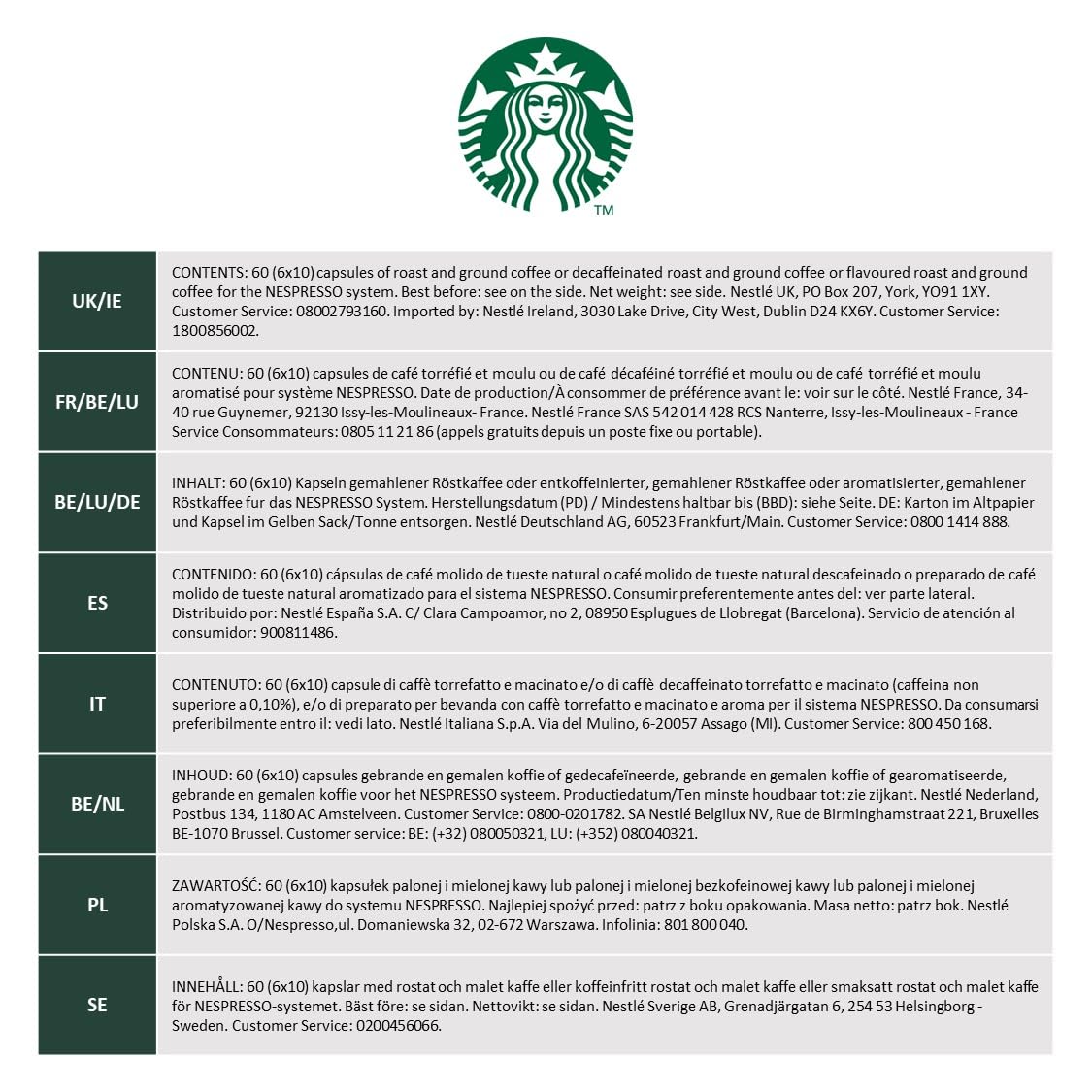 STARBUCKS – Toffee-Nuss-Kaffee von Nespresso, helle Röstung, Einzelportionskapseln 8