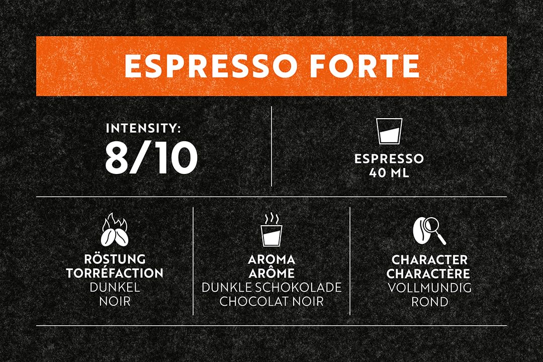 Café Royal - Espresso Forte 36 Capsules for Nespresso Machines - 8/10 Intensity - 100% Arabica UTZ-Certified 9