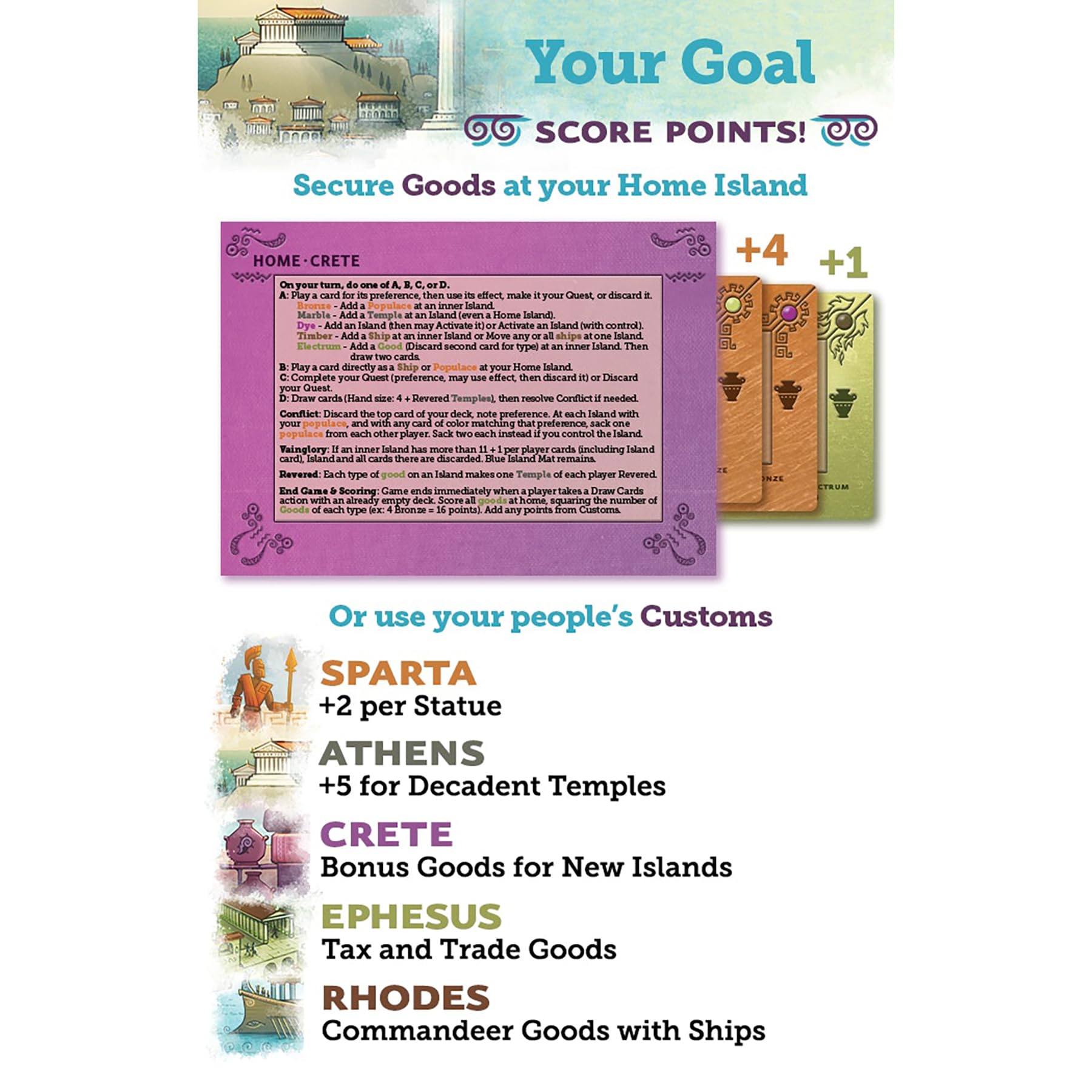 Asmadi Games Aegean Sea Strategy Card Game 3