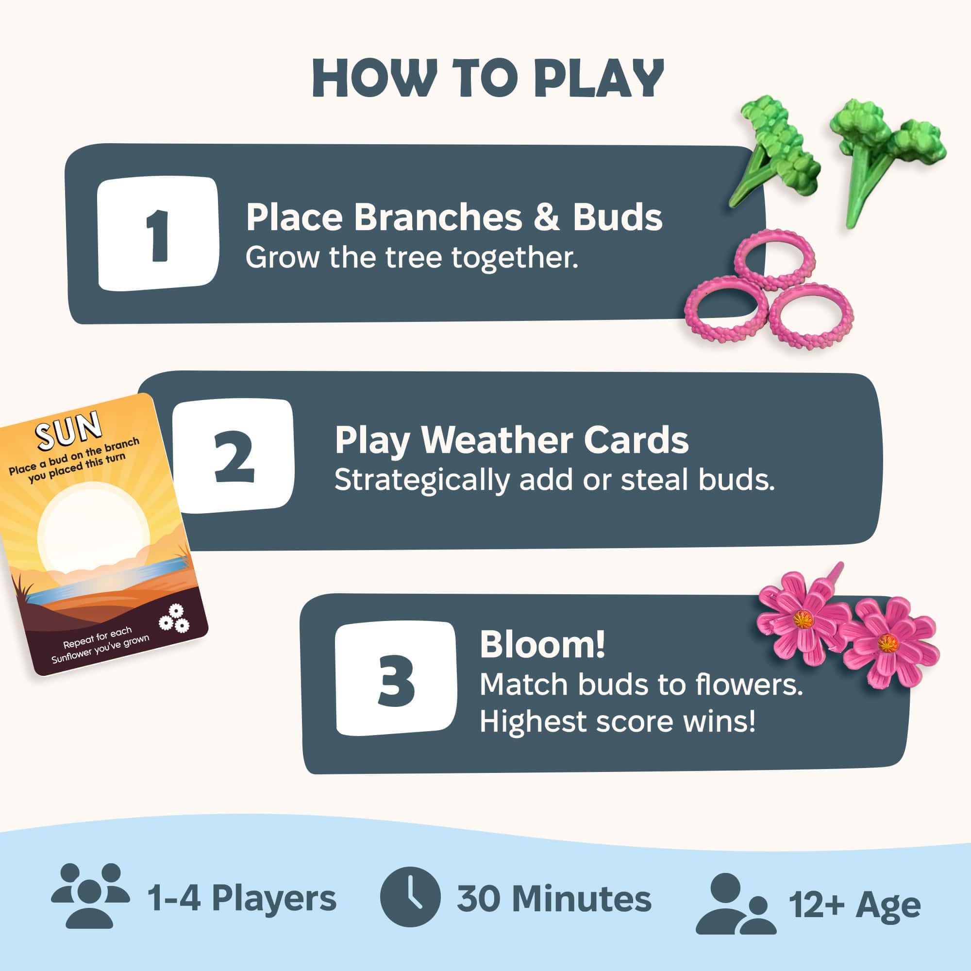 Bloomchasers Bloomchasers - A Delightful 3D Tree Game of Flowers and Wits, 1-4 Players