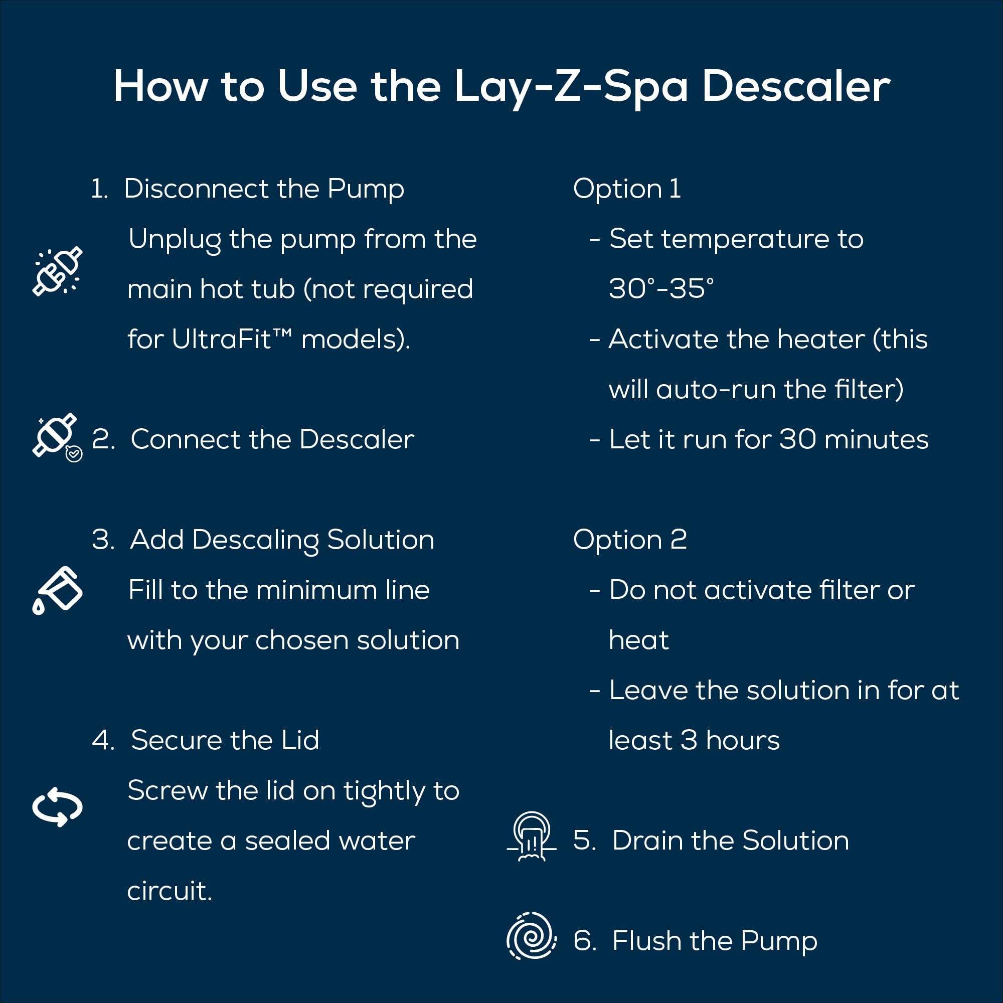 Bestway Lay-Z-Spa Hot Tub Descaler & Cleaning Tool for All Pump Models