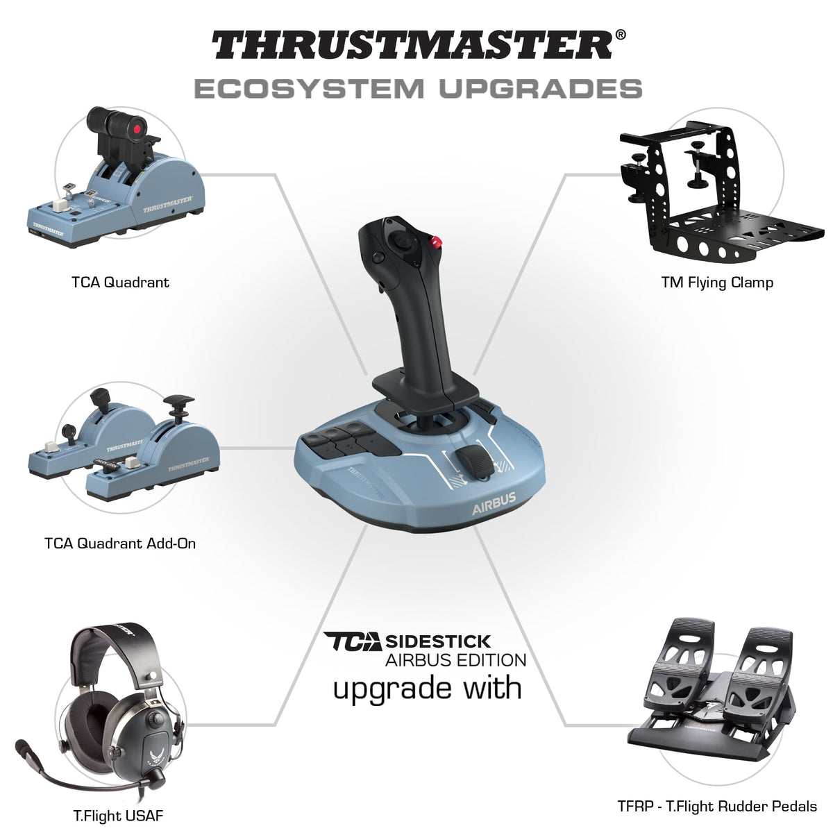 Thrustmaster TCA Sidestick Airbus Edition Flight Stick - 12 Remappable Buttons, PC
