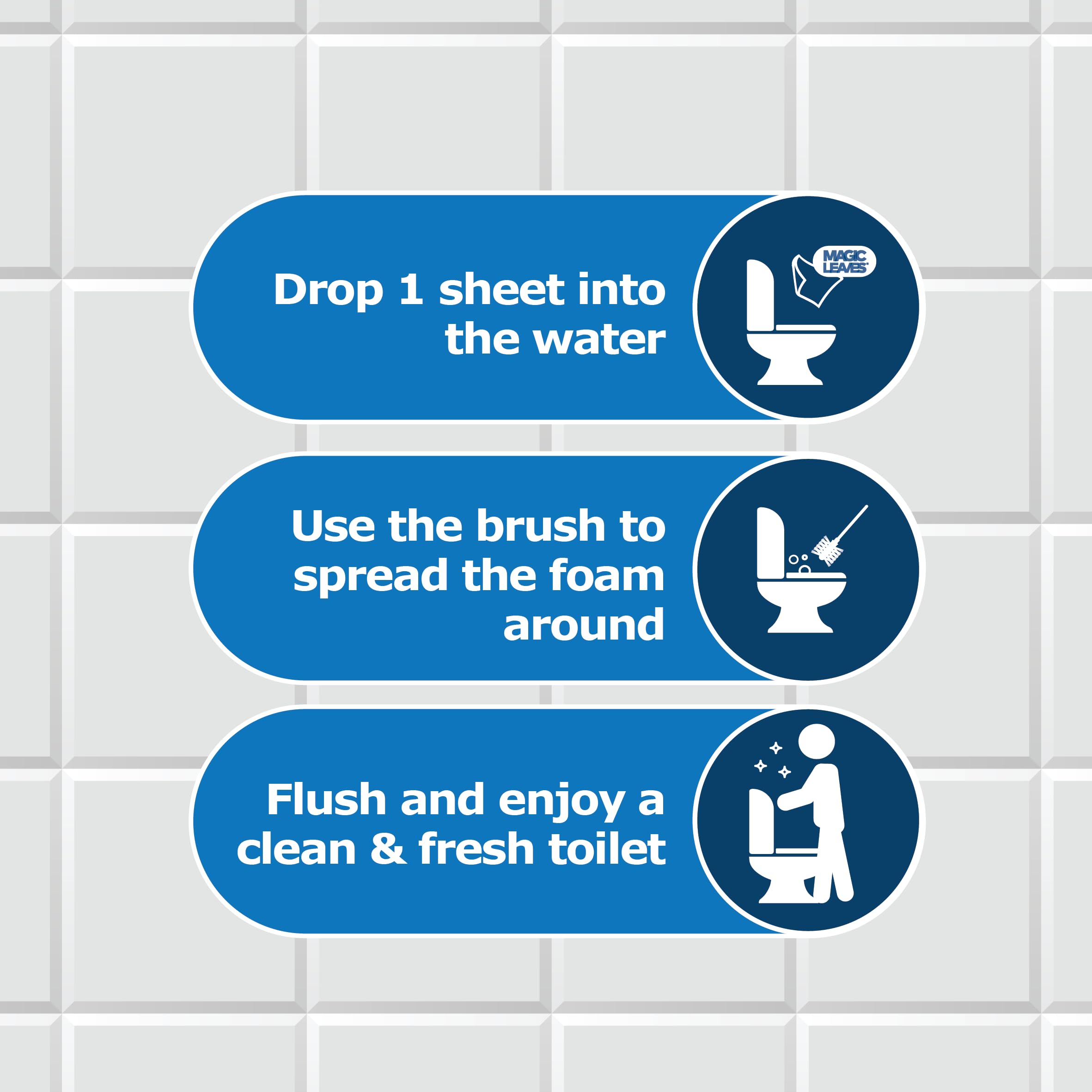 Dr. Beckmann - Toilet Cleaning Sheets for Easy Everyday Hygienic Cleaning 5