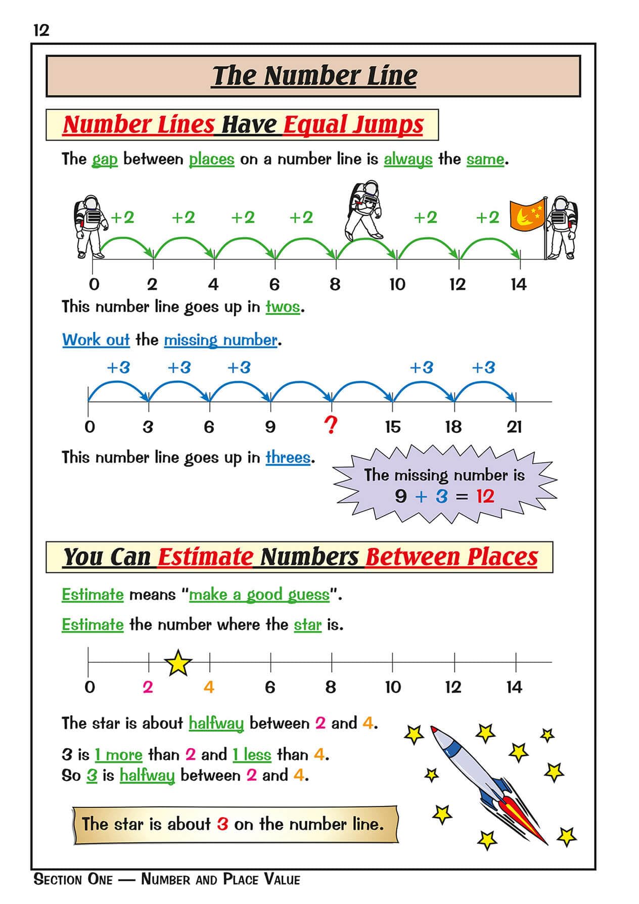 CGP KS1 Maths Targeted Study & Question Book - Year 2 | Ages 6-7 | Paperback 8