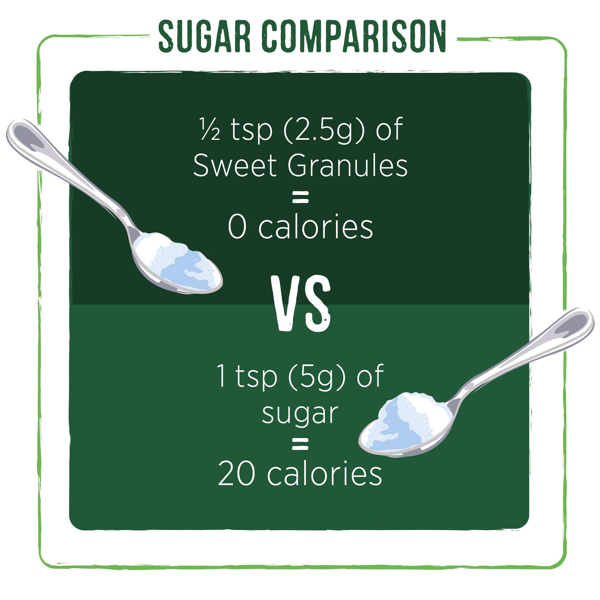 Pure Via Stevia Leaf Sweet Granules - Zero Calorie Sweetener | 250g | Gluten & Sugar Free 4