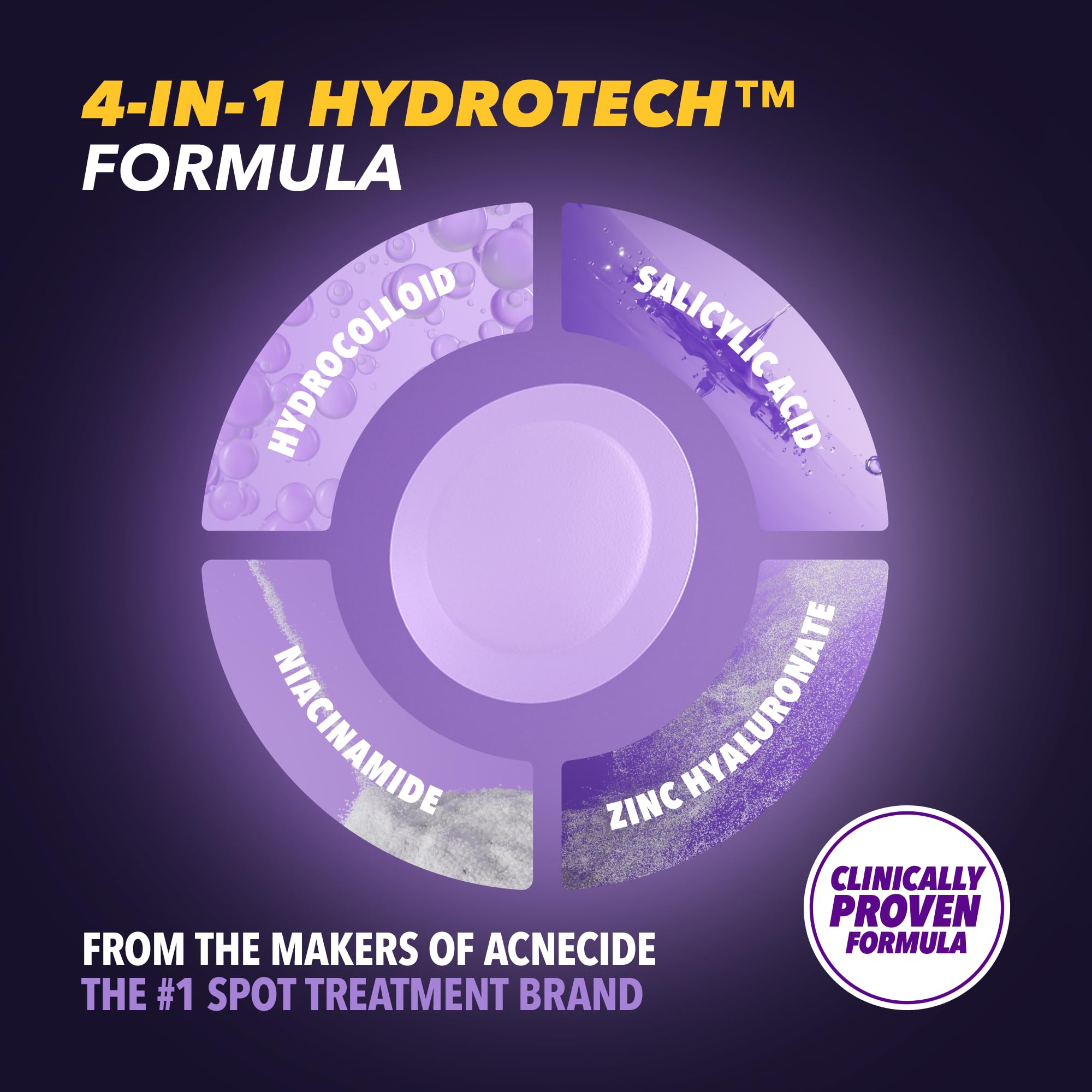 Acnecide - Purifide Skin Restore Pimple Patches (Hydrocolloid Spot Treatment) 3