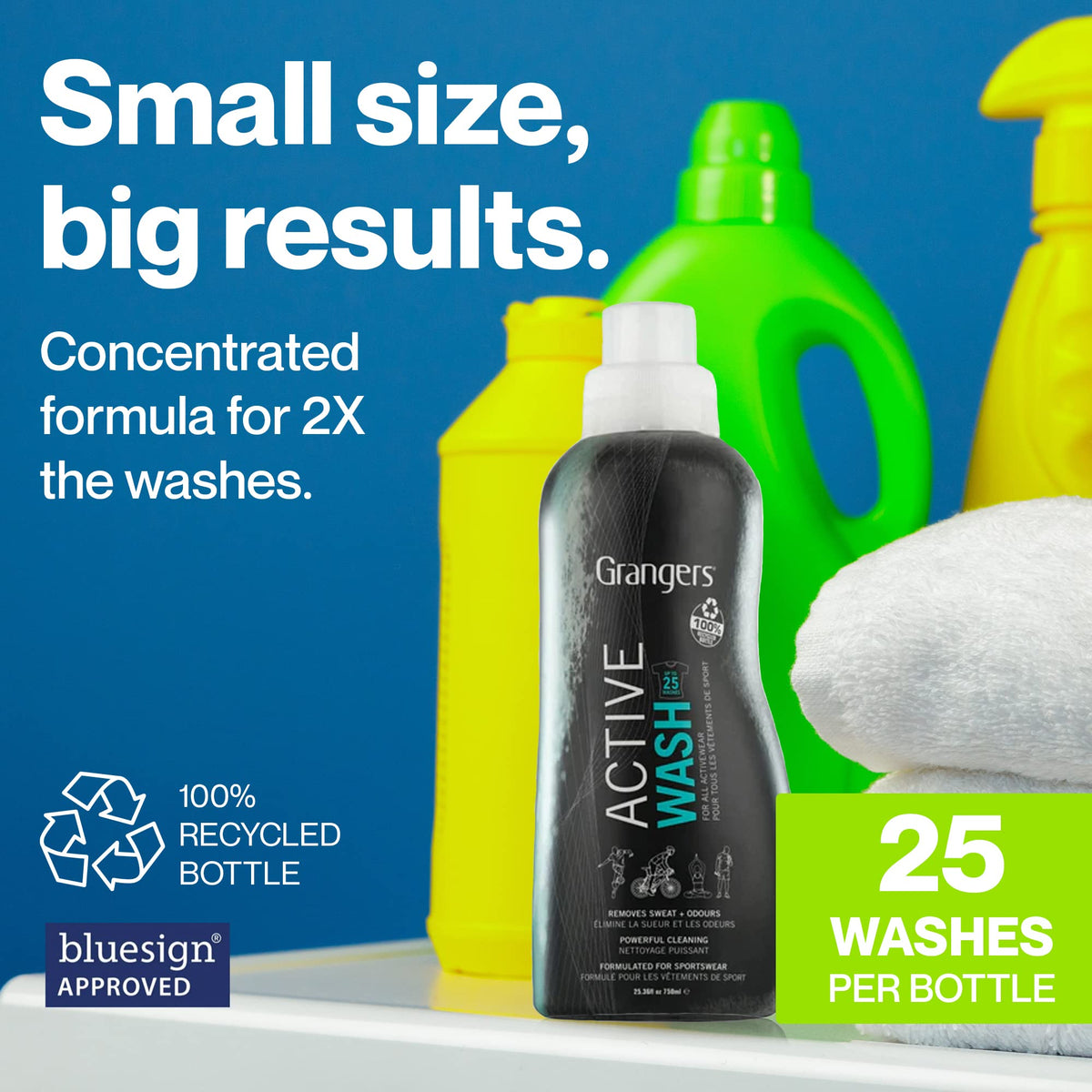 Granger's Active Wash - High-Performance Cleaning for Sportswear | 750ml