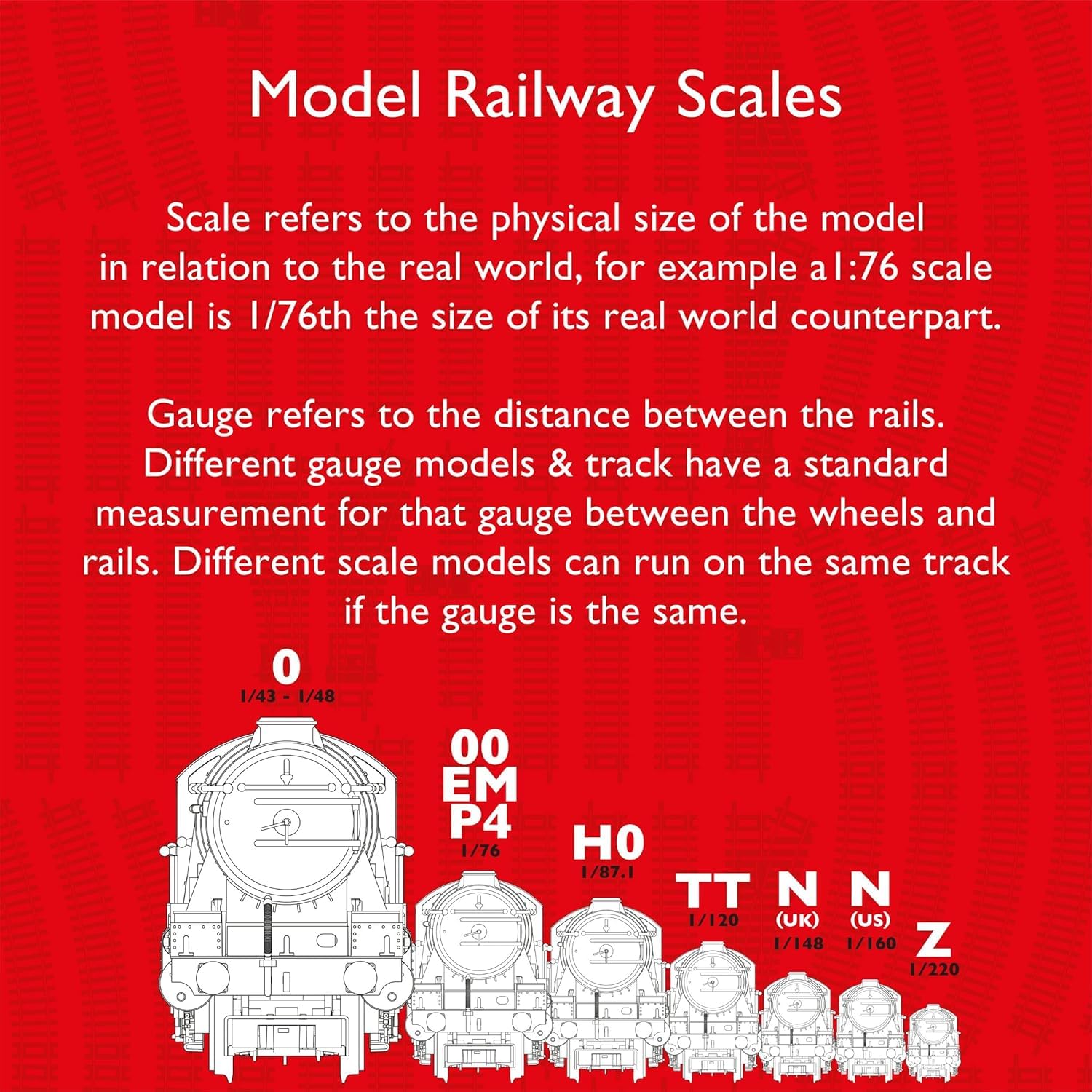Hornby R7201 Hobby Mixed Deciduous and Fir Trees Model Railway Scenery OO Gauge 4