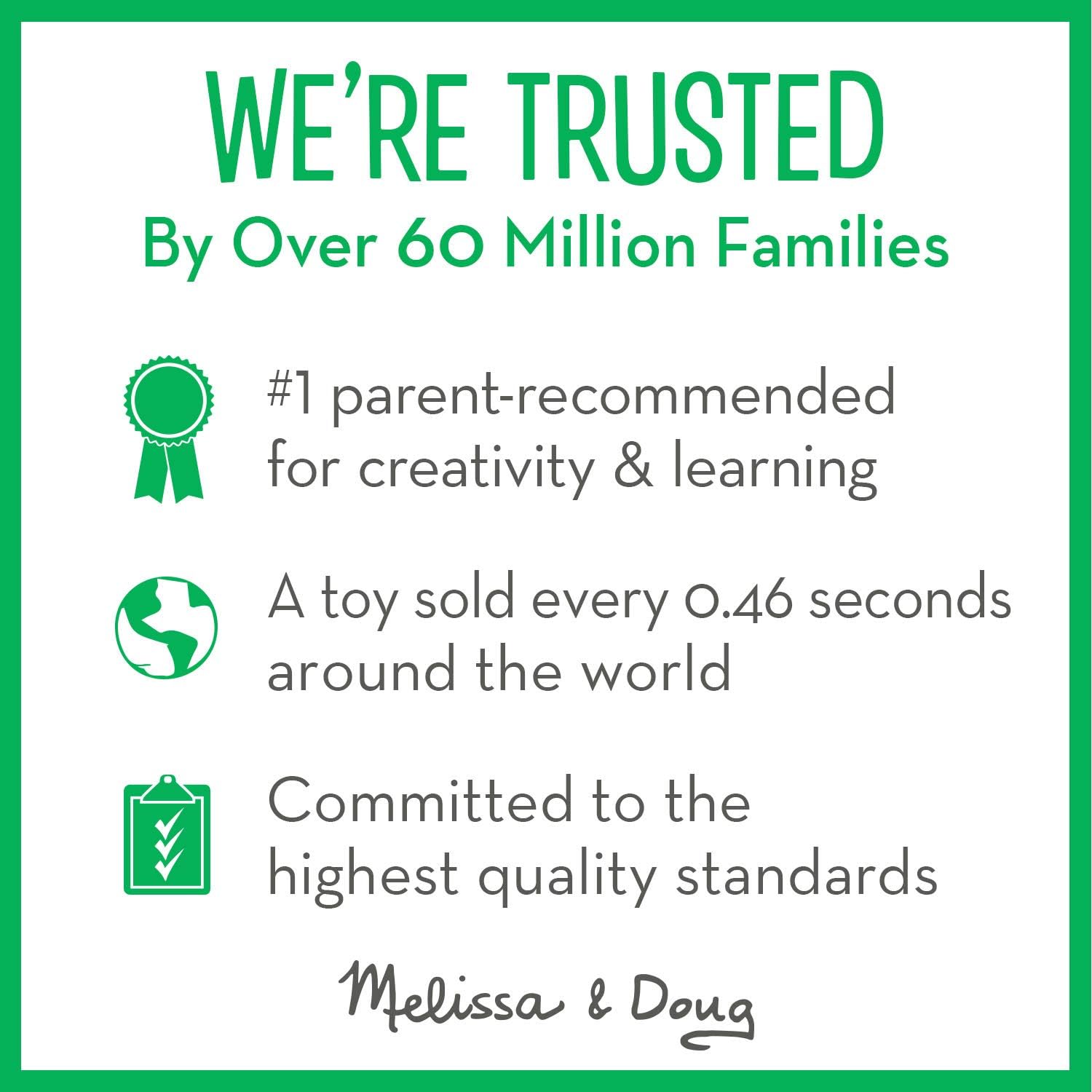 Melissa & Doug Condiments Set - Realistic Pretend Play Food for Kids 3-5 Years 3