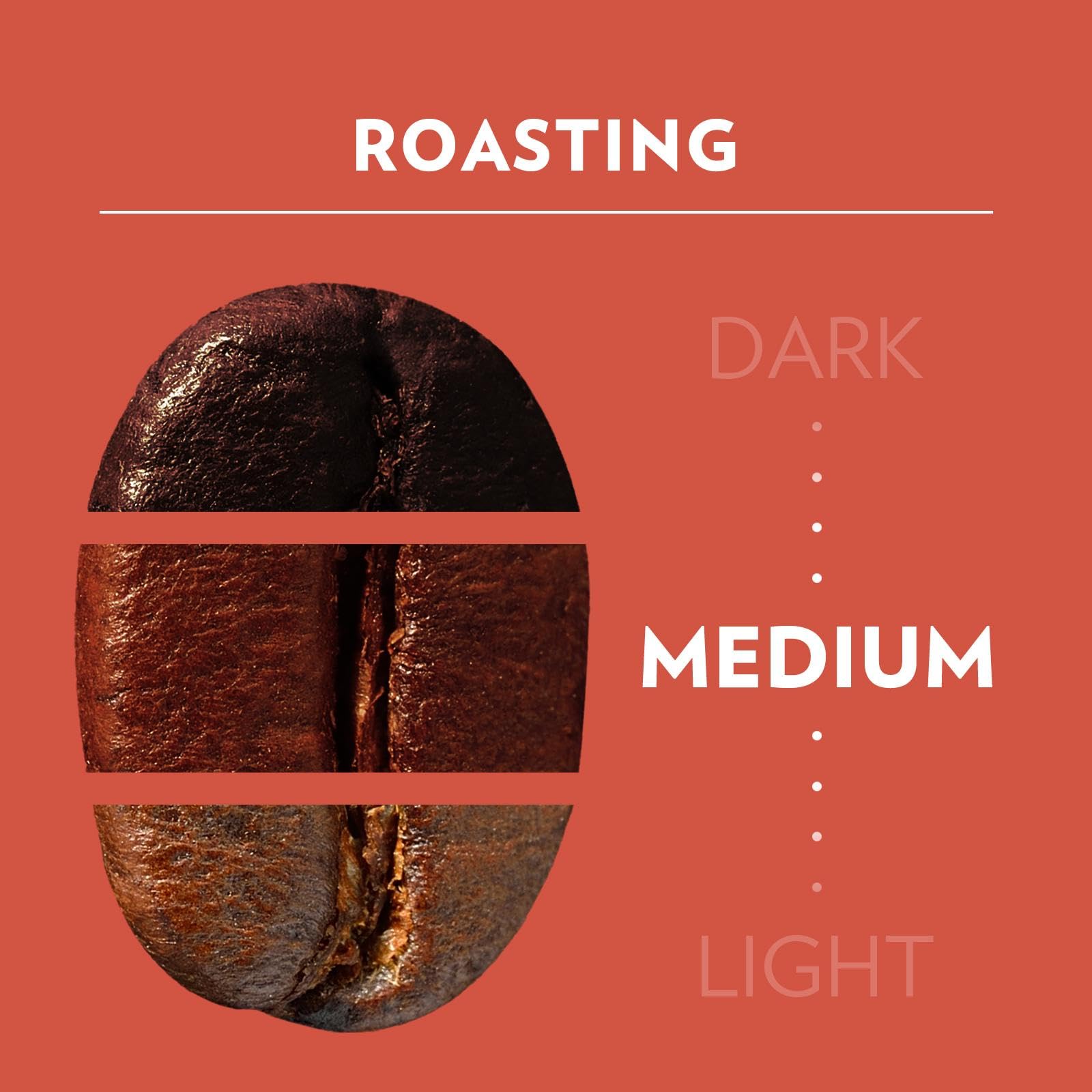 Lavazza Tales of Roma Coffee Ground - Aromatic Notes of Hazelnut and Dark Chocolate, Ideal for Moka Pots, 200 g 7