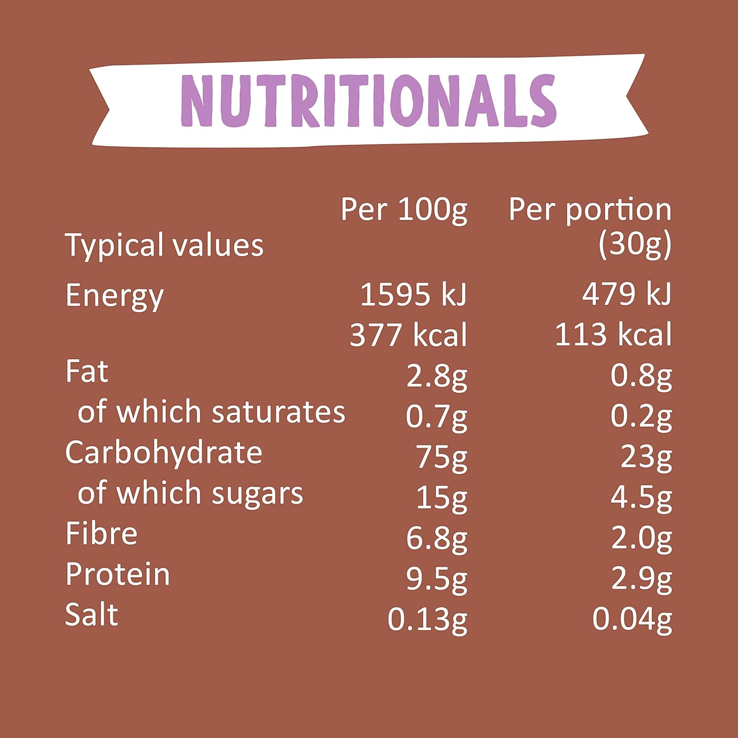 BEAR Alphabites Cocoa Cereal for Kids - High Fibre - No Added Salt - 375g Pack of 2 3