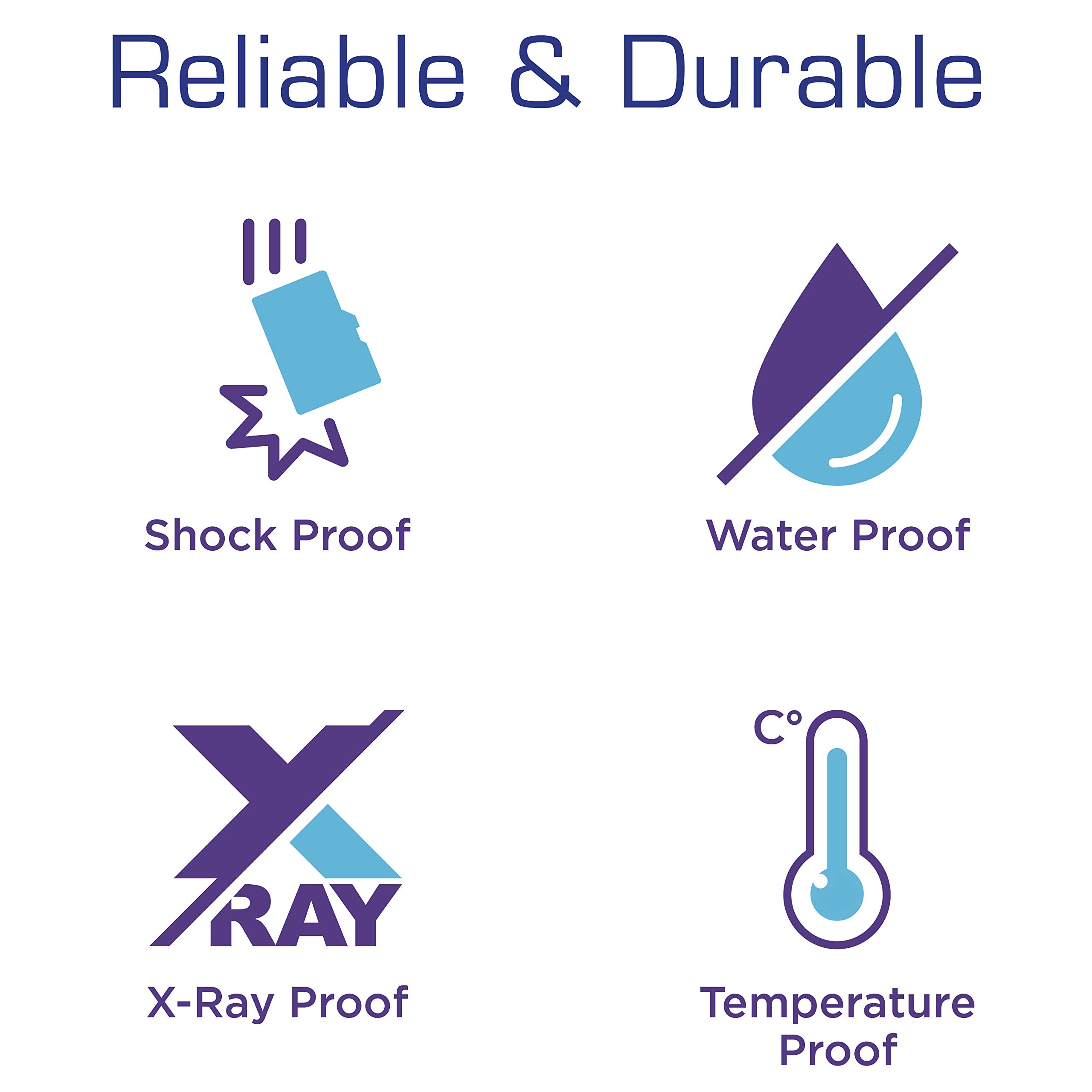 Integral 128GB Gamer's Edge Micro SD Card for Nintendo Switch, Switch Lite & Switch OLED - U3, 100MB/s Read, A1 App Performance 6