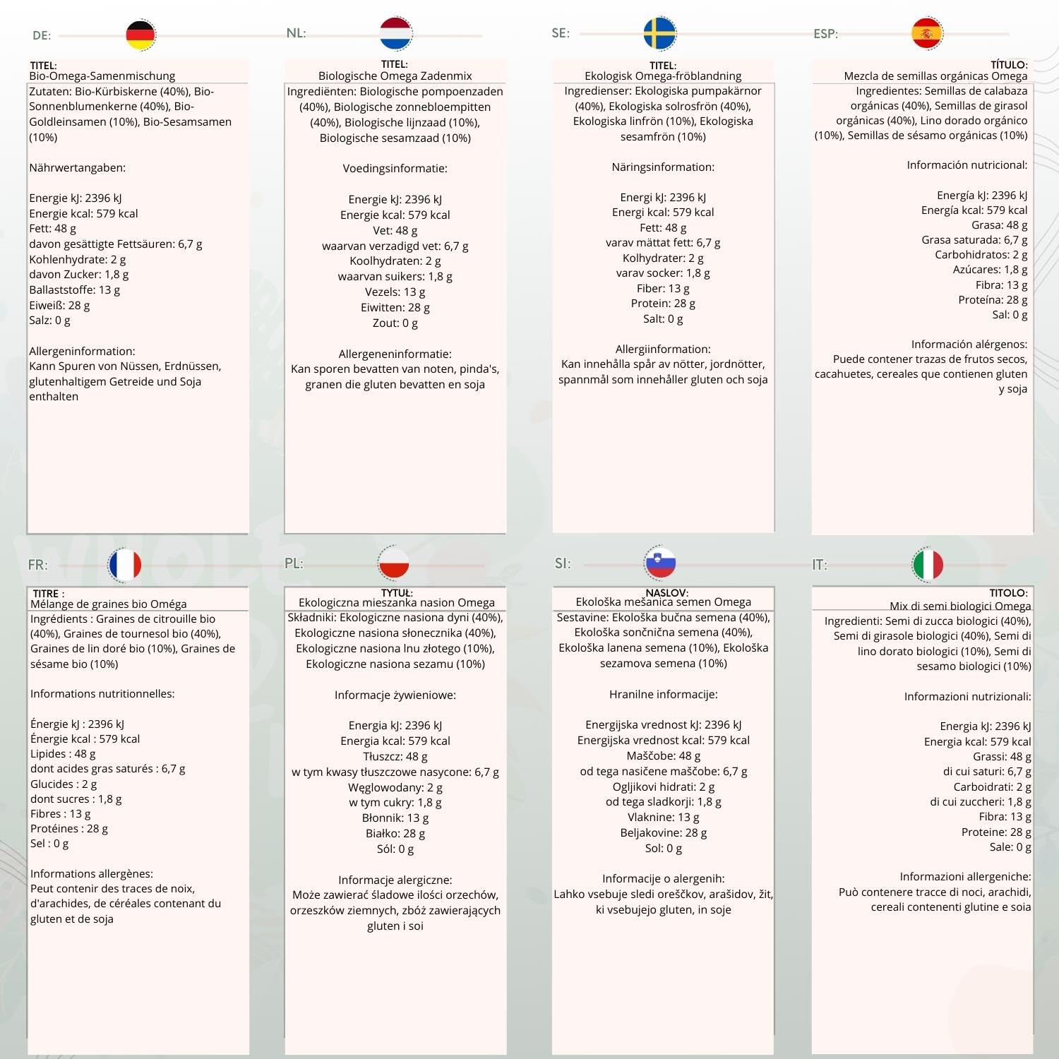 Wholefood Earth Organic Omega Seed Mix - High Protein & Fiber | 1kg
