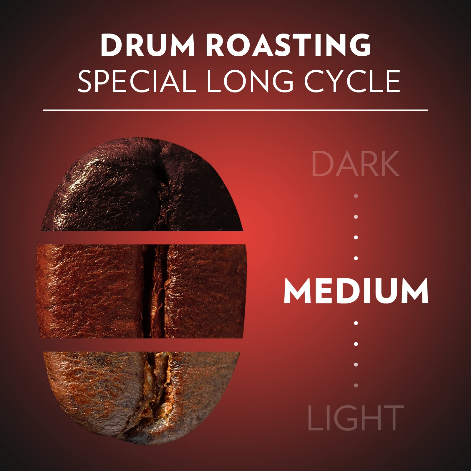 Lavazza Barista Gran Crema Kaffee aus ganzen Bohnen – 1 kg Trommelgeröstete Arabica- und Robusta-Mischung 6