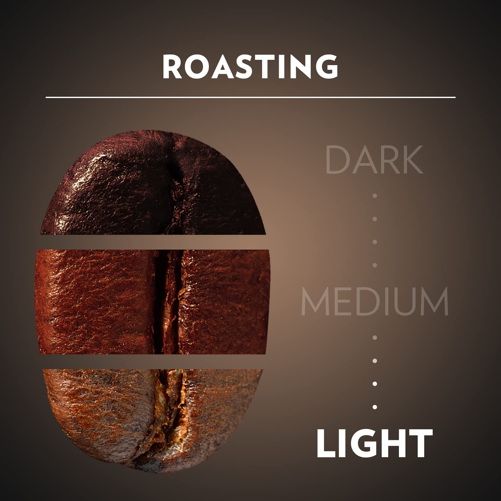 Lavazza Espresso Italiano Classico - Gemahlener Kaffee 6 x 250g 6