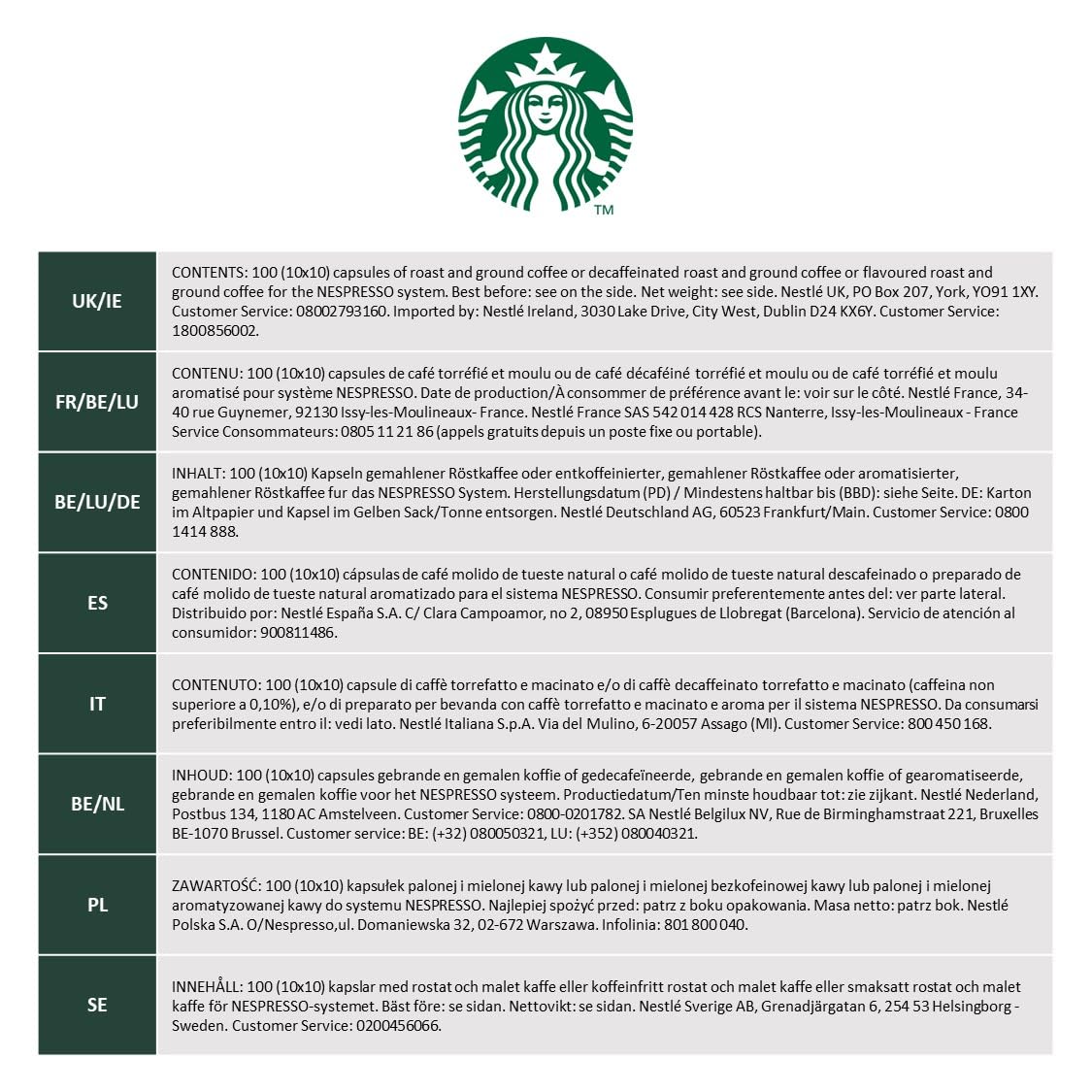 STARBUCKS Coffee Shop Classics - Blonde Espresso Roast Variety Pack by NESPRESSO, 100 Capsules 4