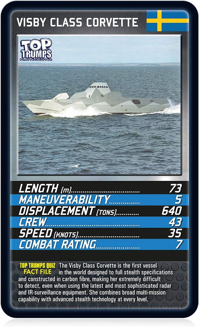 Top Trumps Battleships Card Game 5