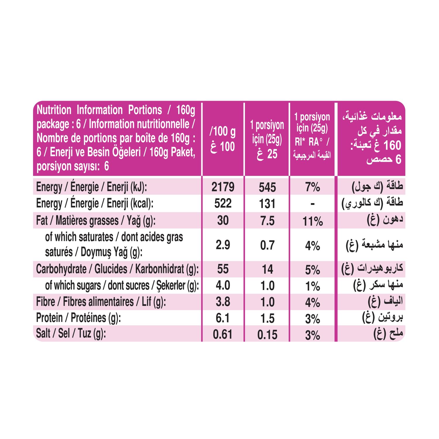 Pringles Hot Smokin' BBQ Ribs Flavour Sharing Crisps 160g 5