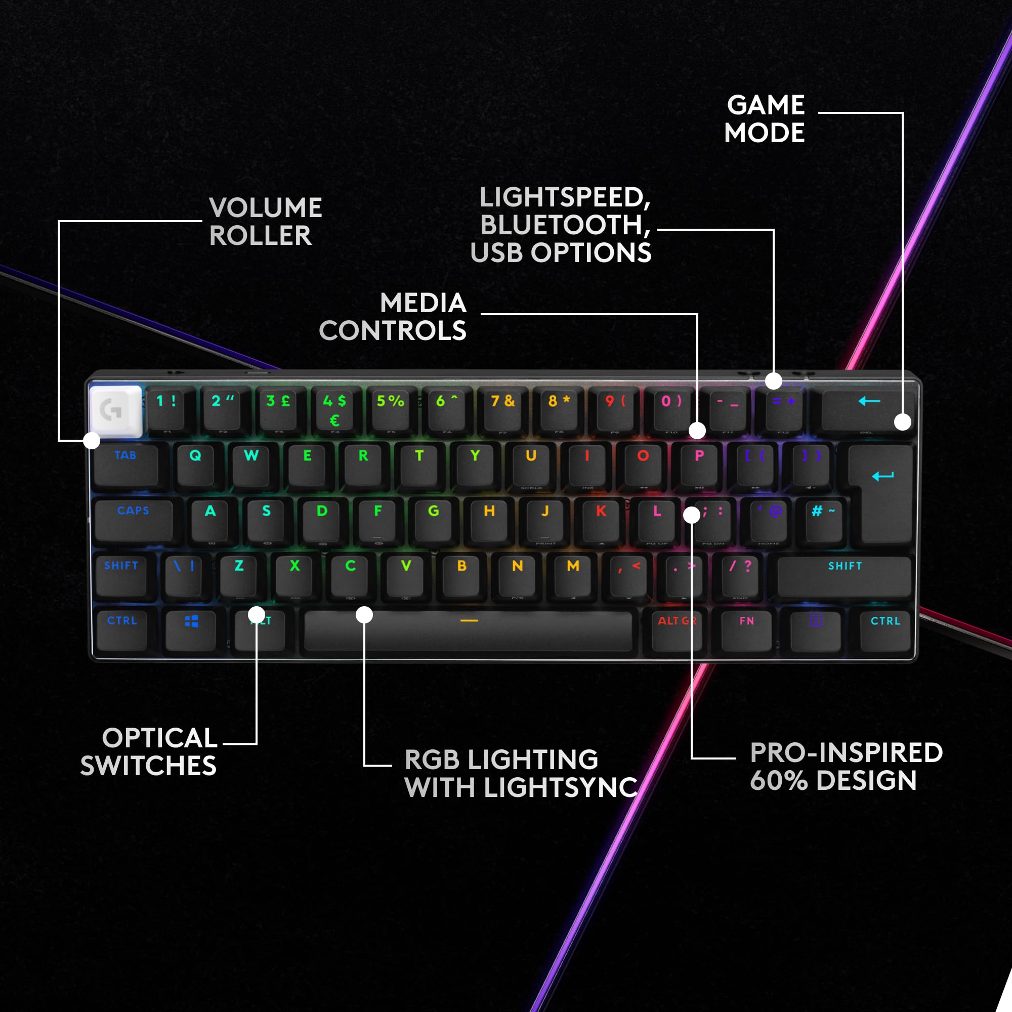 Logitech G PRO X 60 LIGHTSPEED Wireless Gaming Keyboard - Ultra Compact TKL with Optical Switches 6