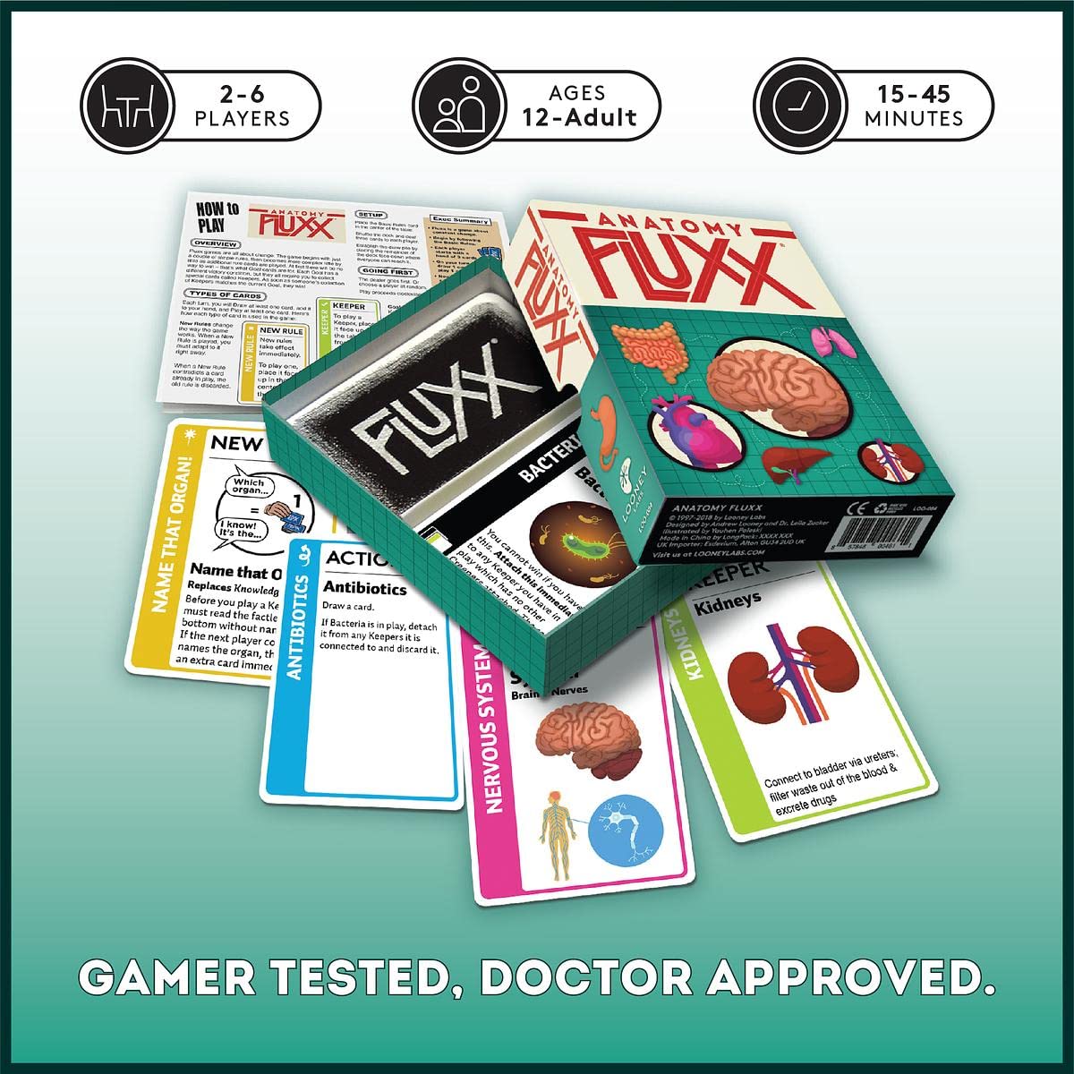 Looney Labs Fluxx: Anatomy Edition Card Game 6