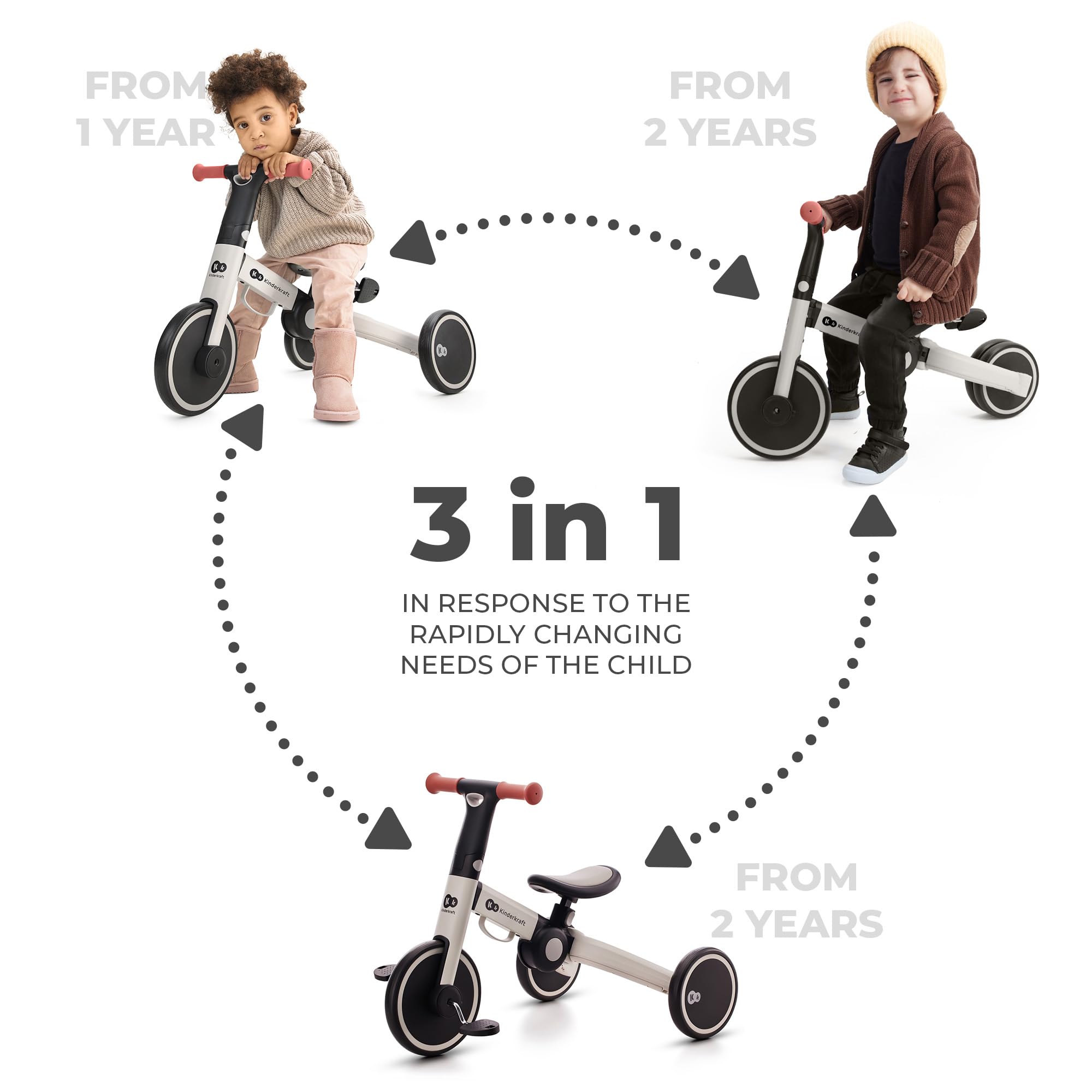 Kinderkraft 4TRIKE 3-in-1 Foldable Tricycle, Balance Bike, Push Trike | Gray, 12M-5Y 3