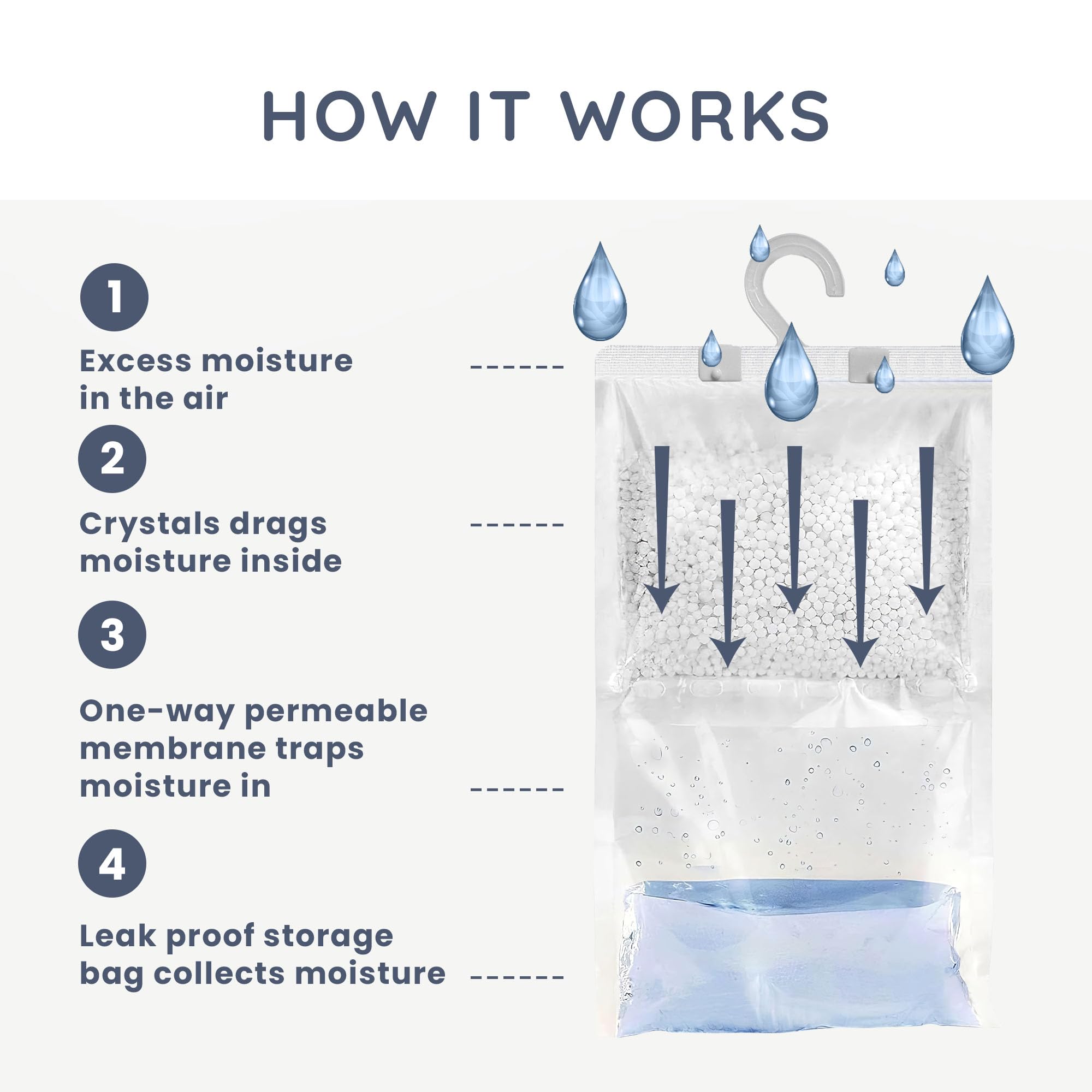 CUQOO - Hanging Wardrobe Dehumidifier Bags Disposable Moisture Absorber 6 Pack 4