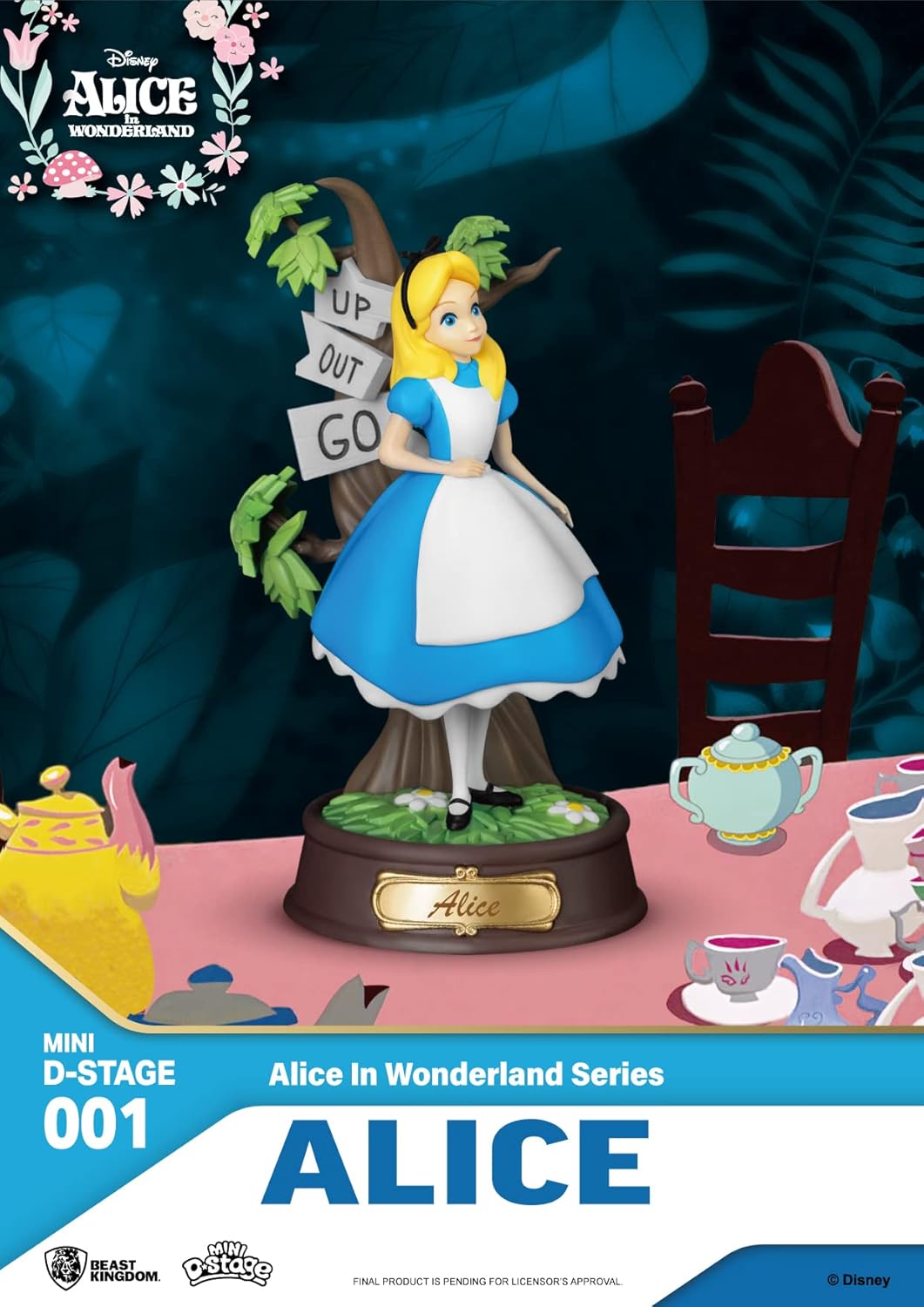 Beast Kingdom Alice in Wonderland Mini Diorama Stage-001 Collectible Figure (FEB228129)
