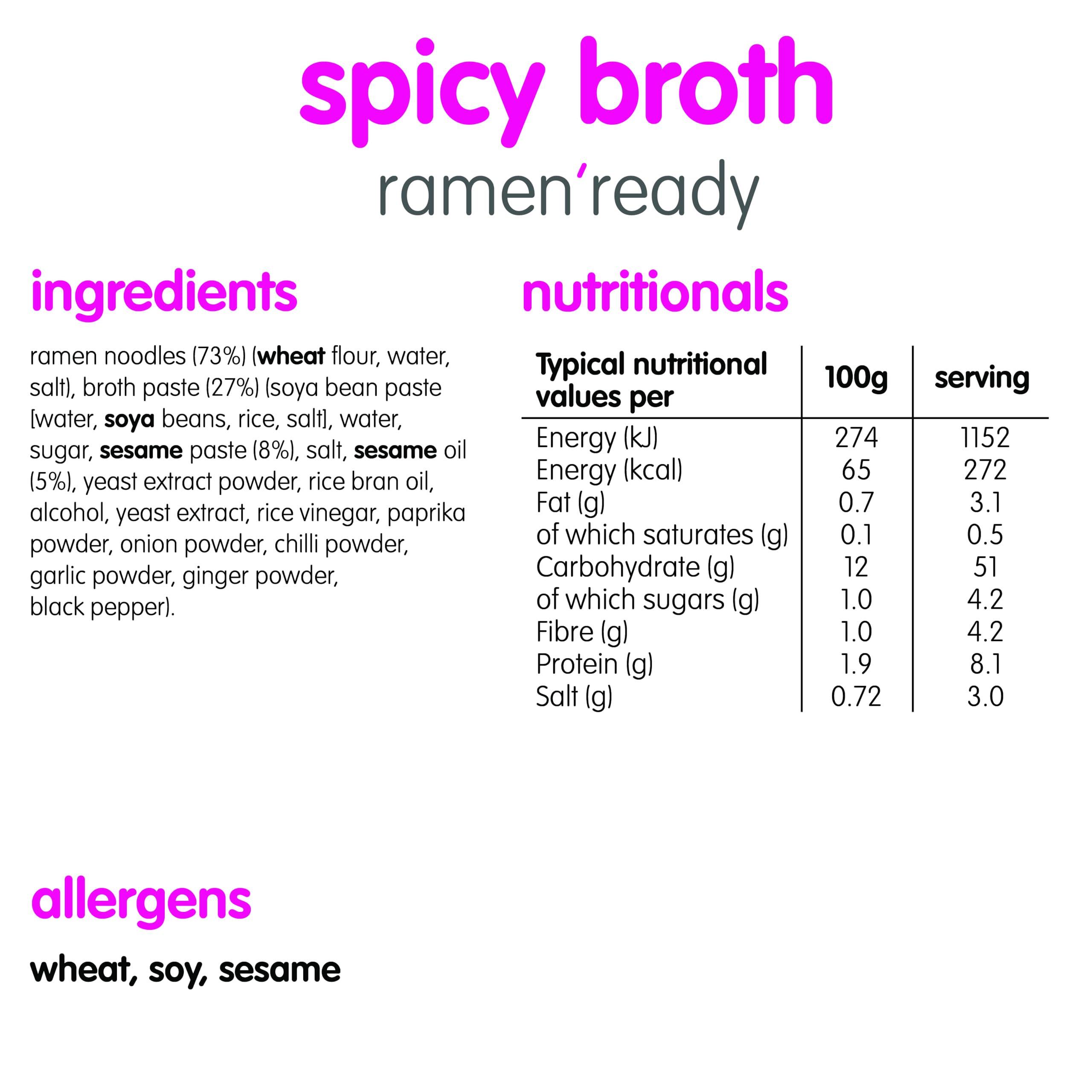 Itsu – Ramen-Fertignudeln 86 g | Original scharfe Brühe | Authentischer japanischer Geschmack | 6er-Pack 4