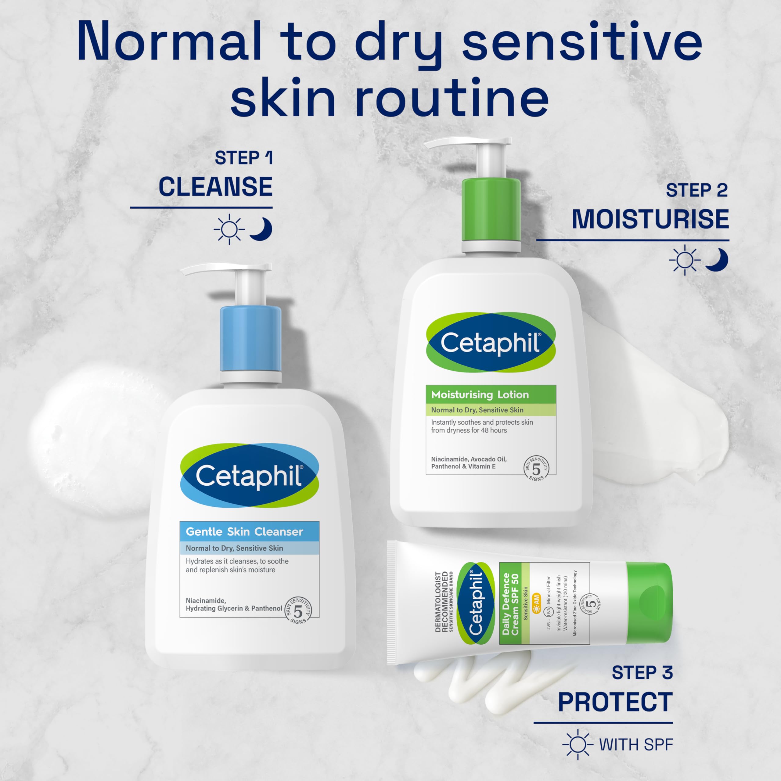 Cetaphil - Gentle Skin Cleanser (1L) 5