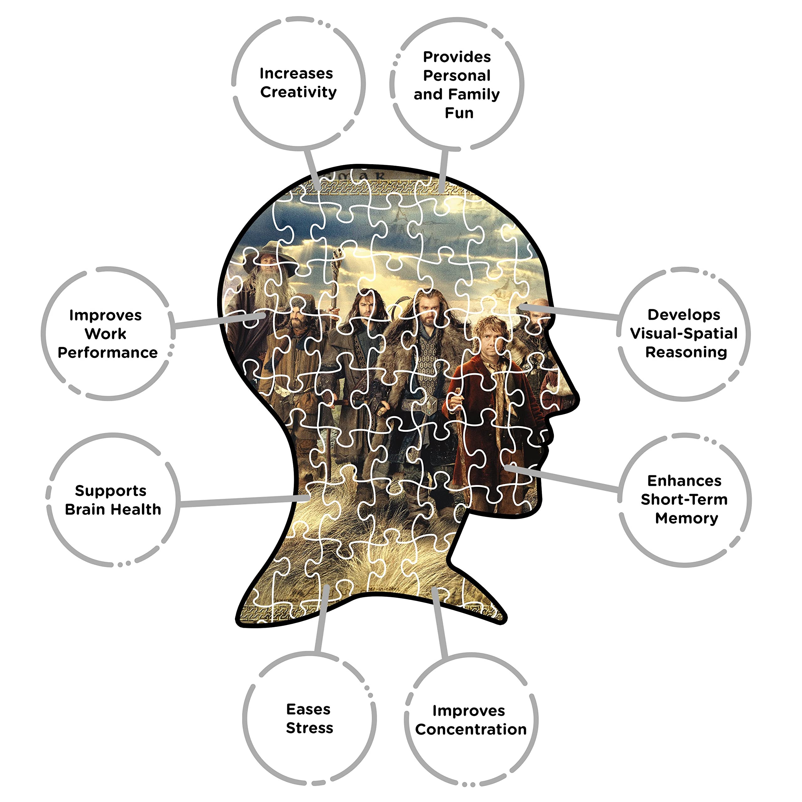 AQUARIUS The Hobbit Puzzle (3000 Piece Jigsaw Puzzle) (68521) 5