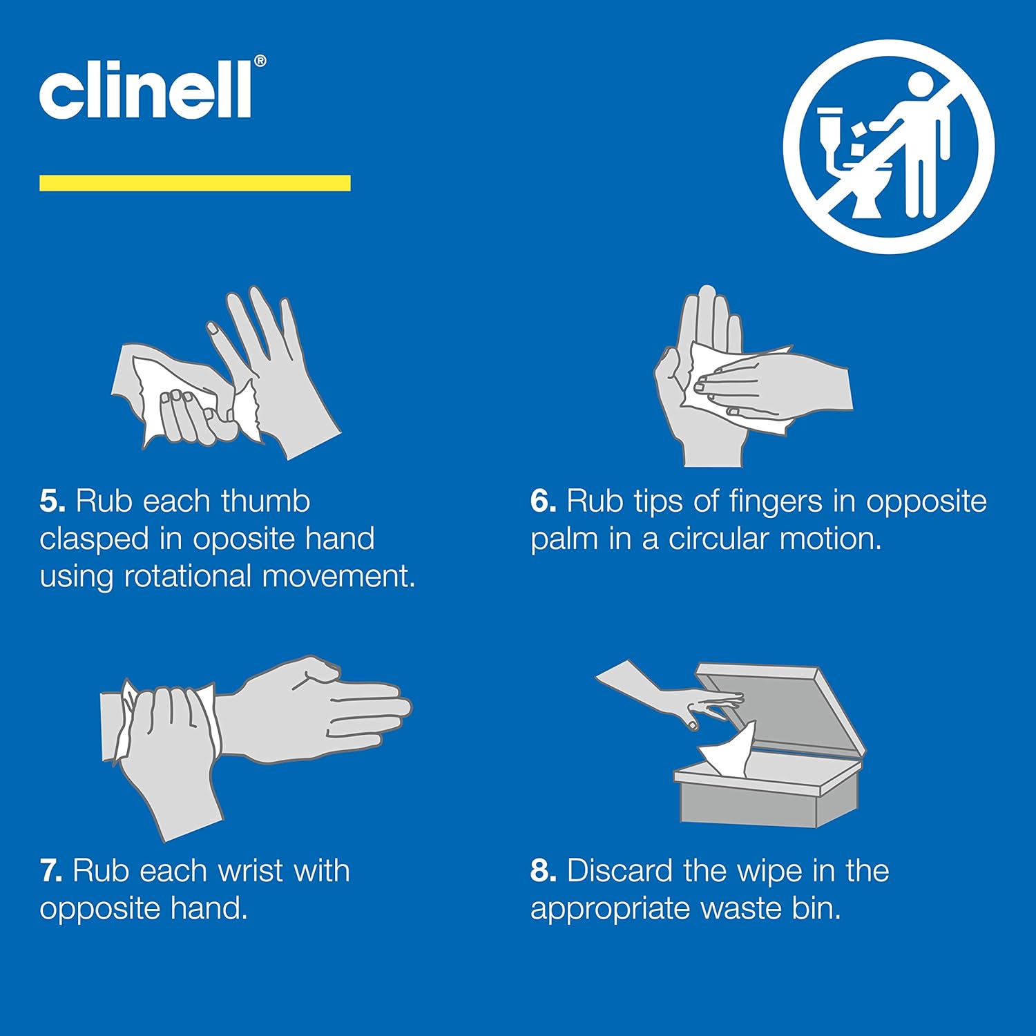 Clinell - Antibacterial Hand Wipe for Hands and Surfaces CAHW200 4