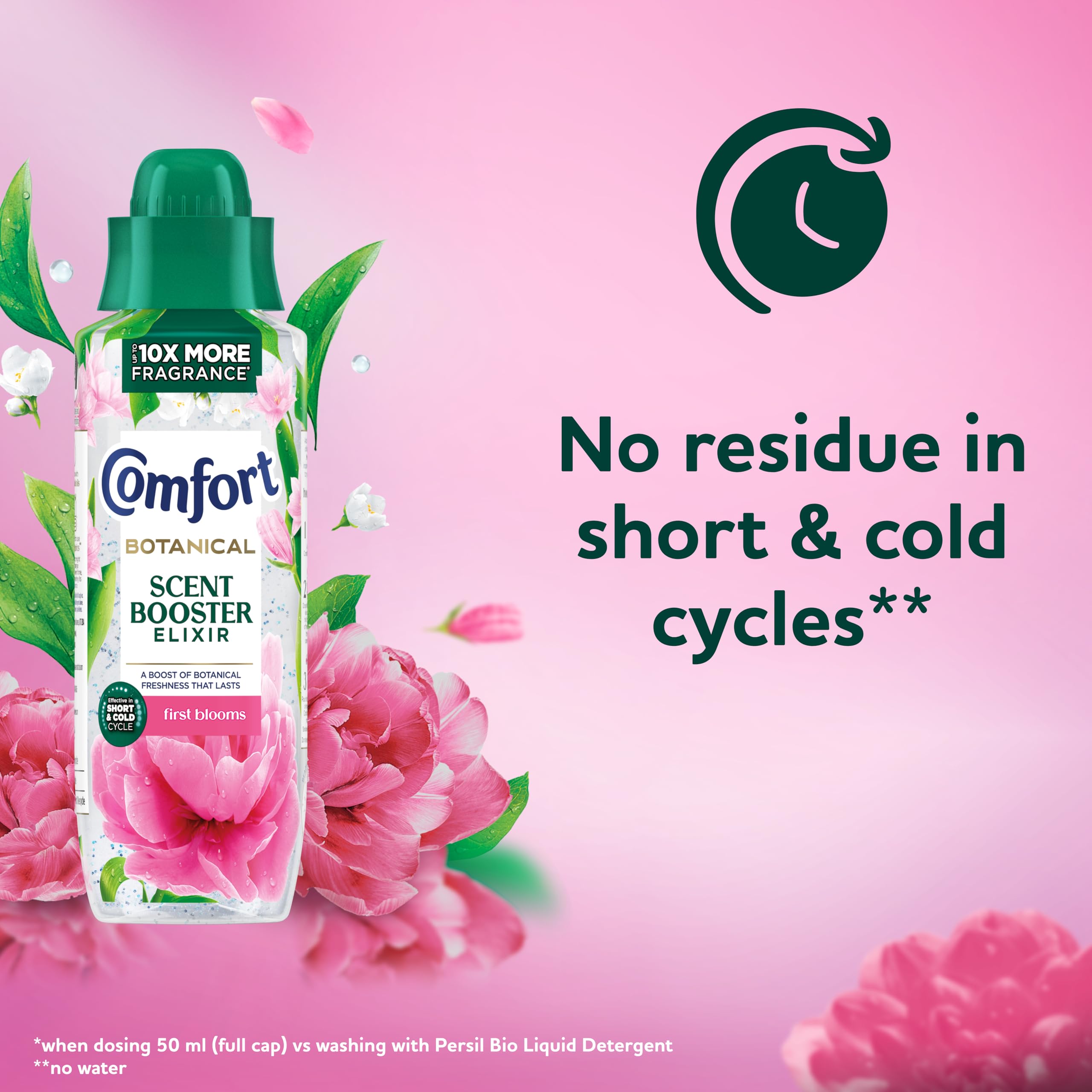 Comfort - First Blooms Duftverstärker-Elixier (460 ml) 7