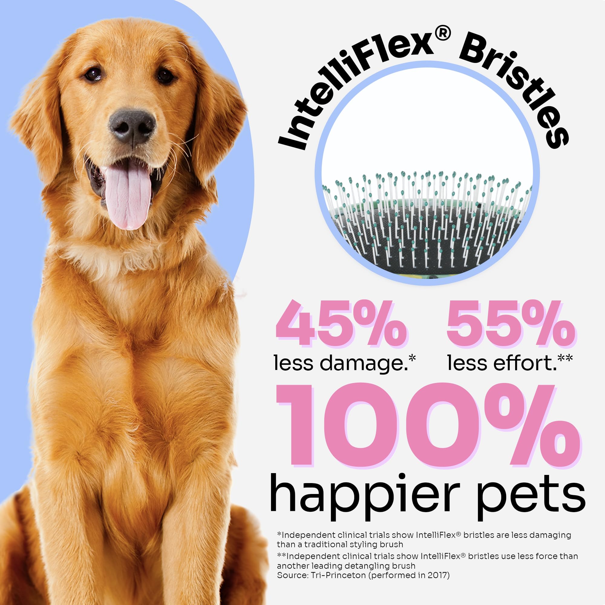 Wet Brush Pet Hair Brush - Large Dog Breed Detangler | Dog Camo | Ergonomic Handle 4