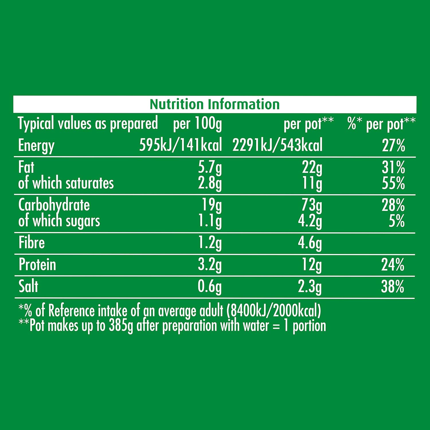 Pot Noodle King Chicken & Mushroom Flavour Instant Noodles, 12 x 114g Pots