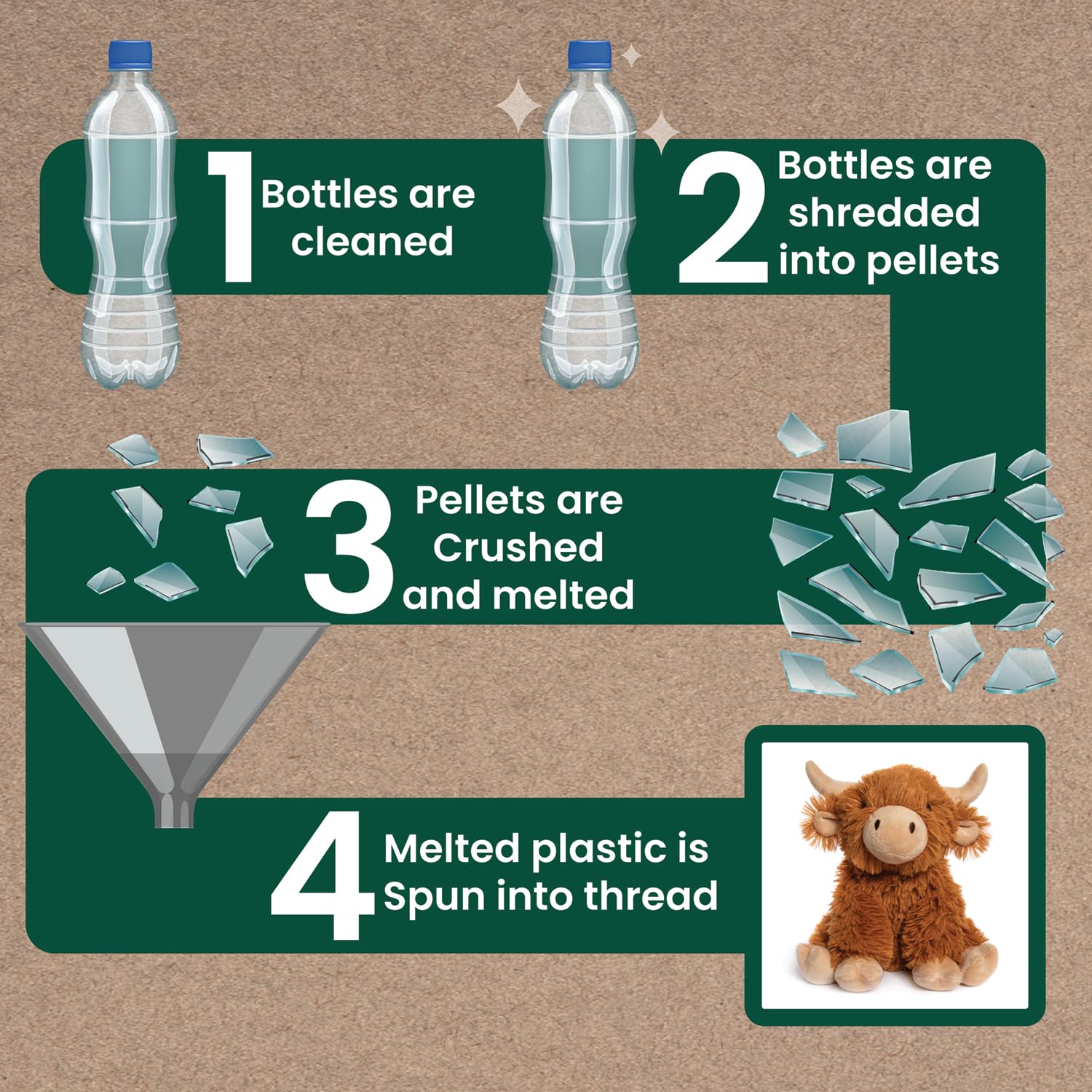 Lesser & Pavey RPET Pals Hughie Sitting Cow - Eco-Friendly Plush Stuffed Animal 5