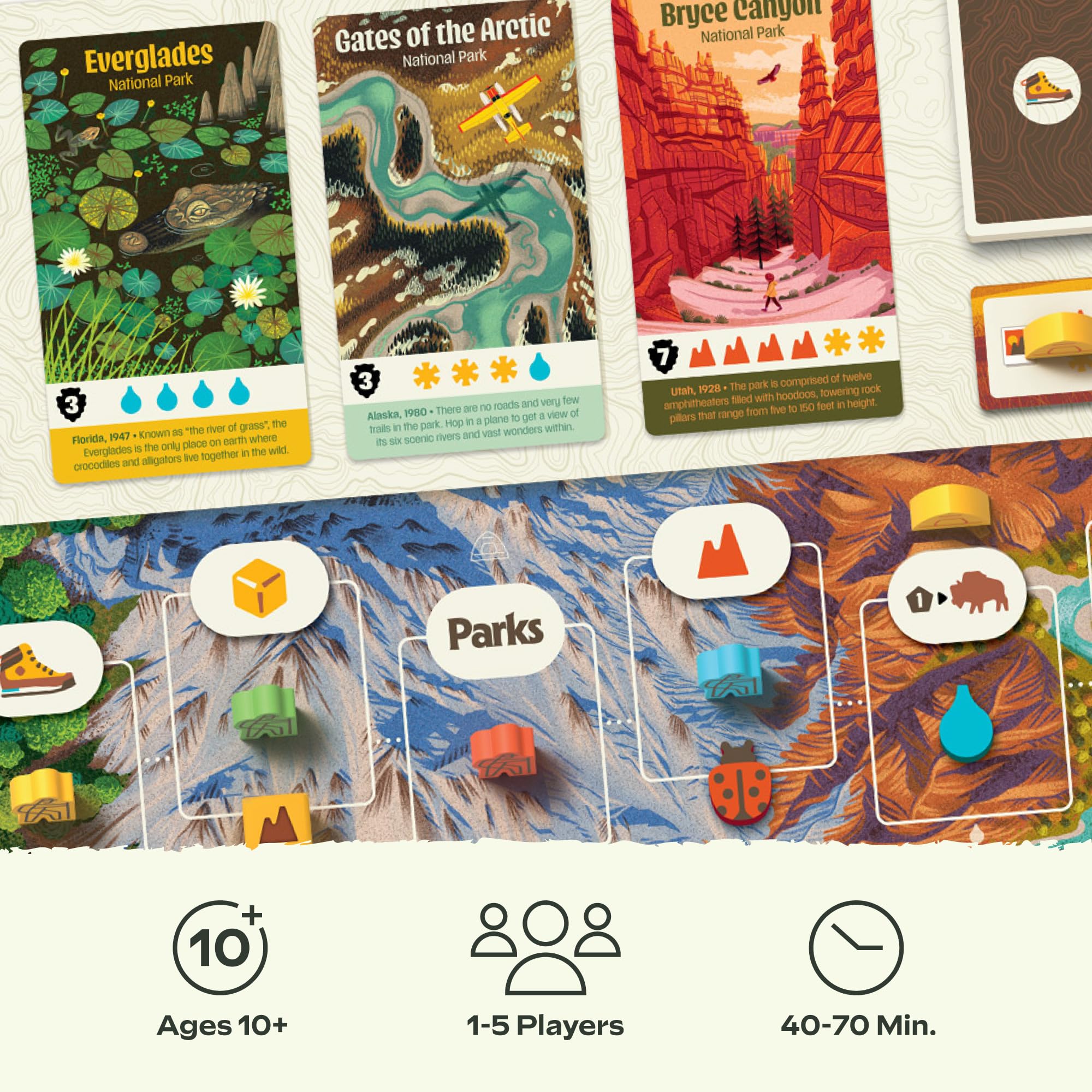 Keymaster Games Parks (2nd Edition) Board Game | 1-5 Players | Ages 10+ | 30-60 Min Playtime 2