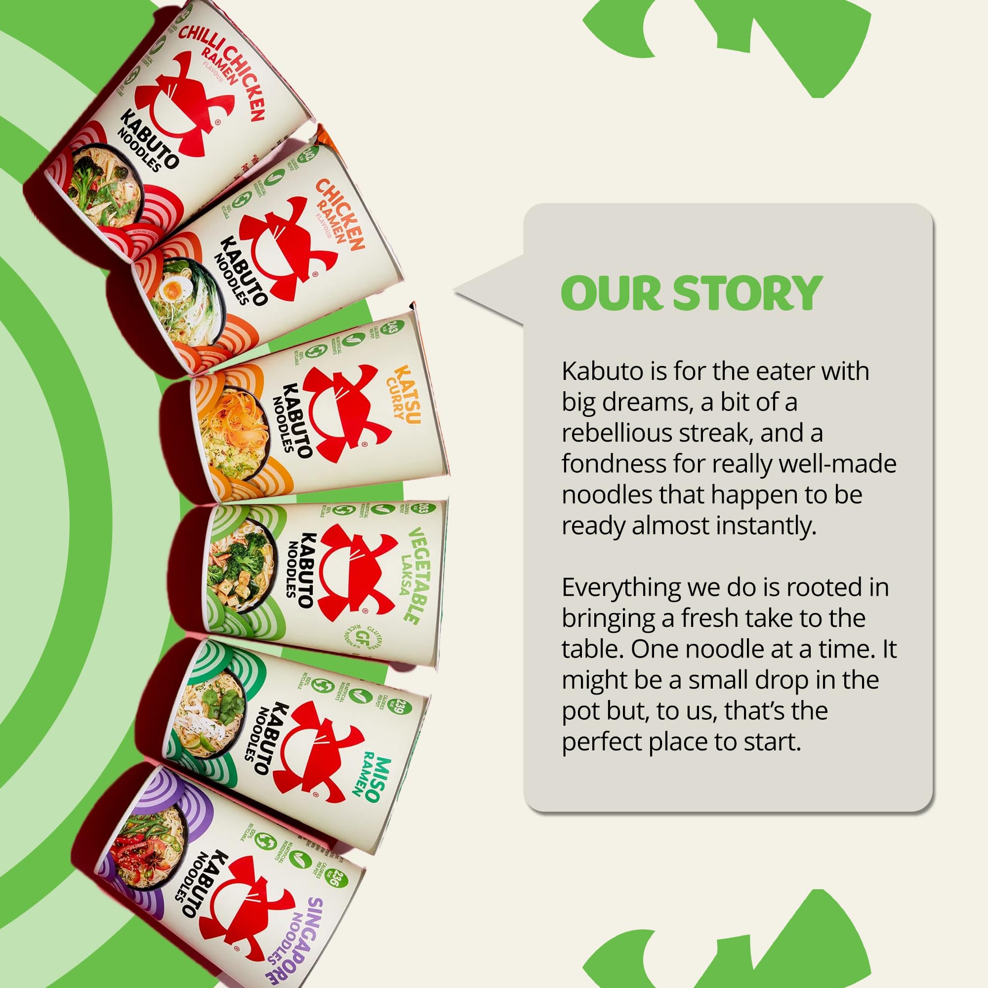 Kabuto Noodles - Vegetable Laksa Instant Noodles | 6 Pack (6 x 65g) | Gluten Free, Low Fat, 100% Recyclable Packaging 7