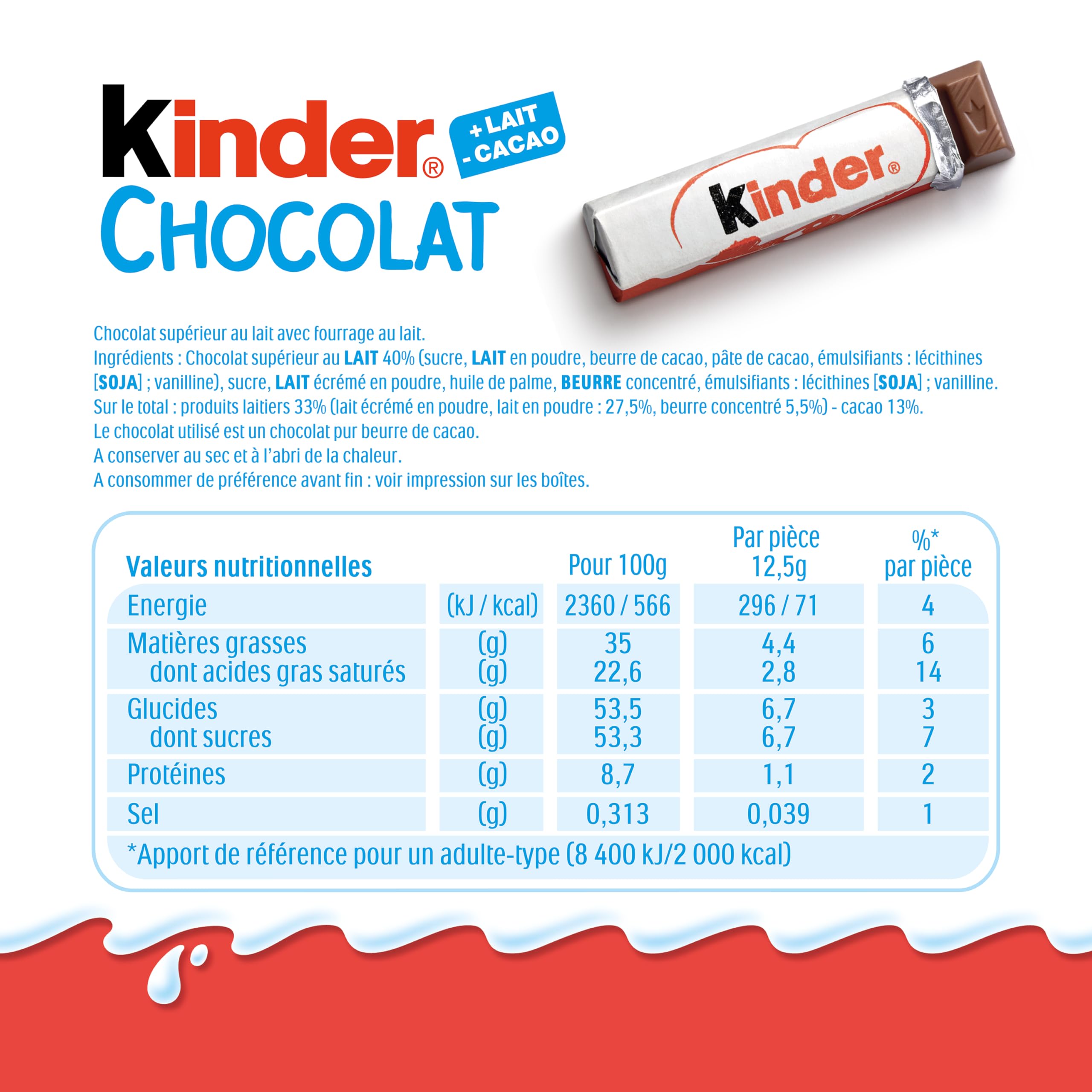 Kinder Chocolate Small Bars, Bulk Gift Box, Fine Milk Chocolate with Milky Filling 7