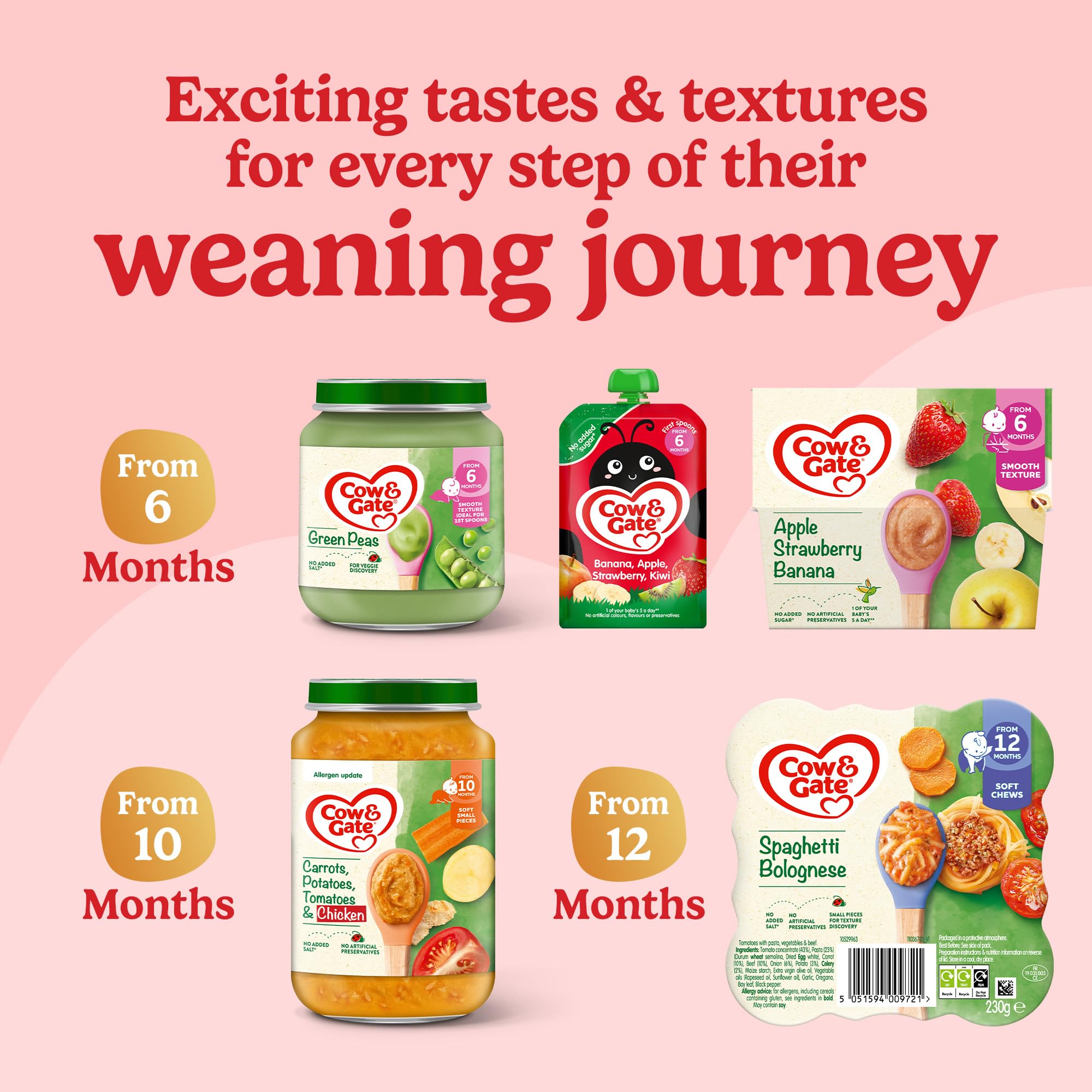 Cow & Gate Fruit Pouch Apple Pear Banana & Apricot Baby Food Snacks, 6x100G, Suitable from 4 Months 5