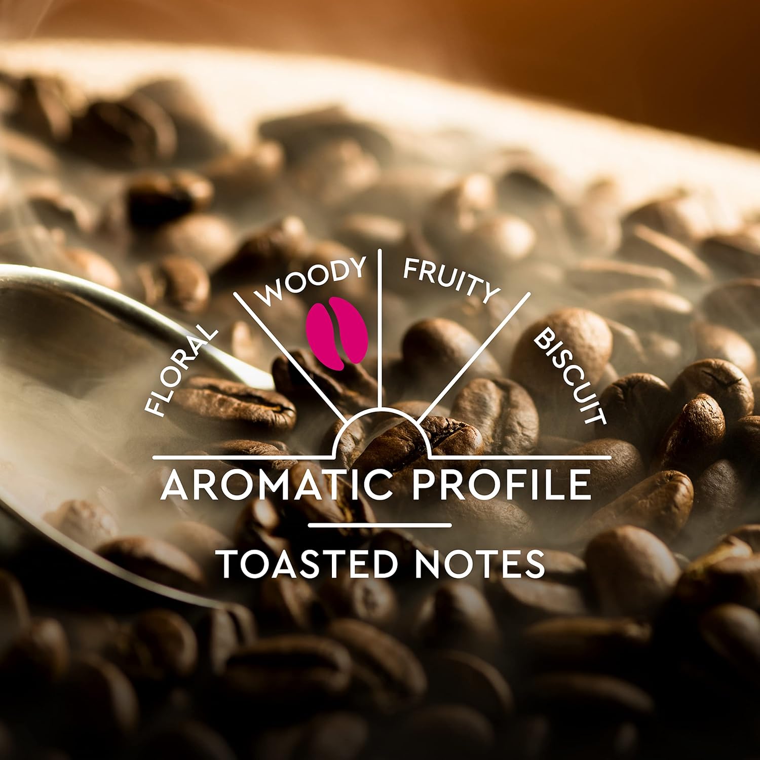 Carte Noire Espresso Intense - 100% Arabica Nespresso Compatible Capsules