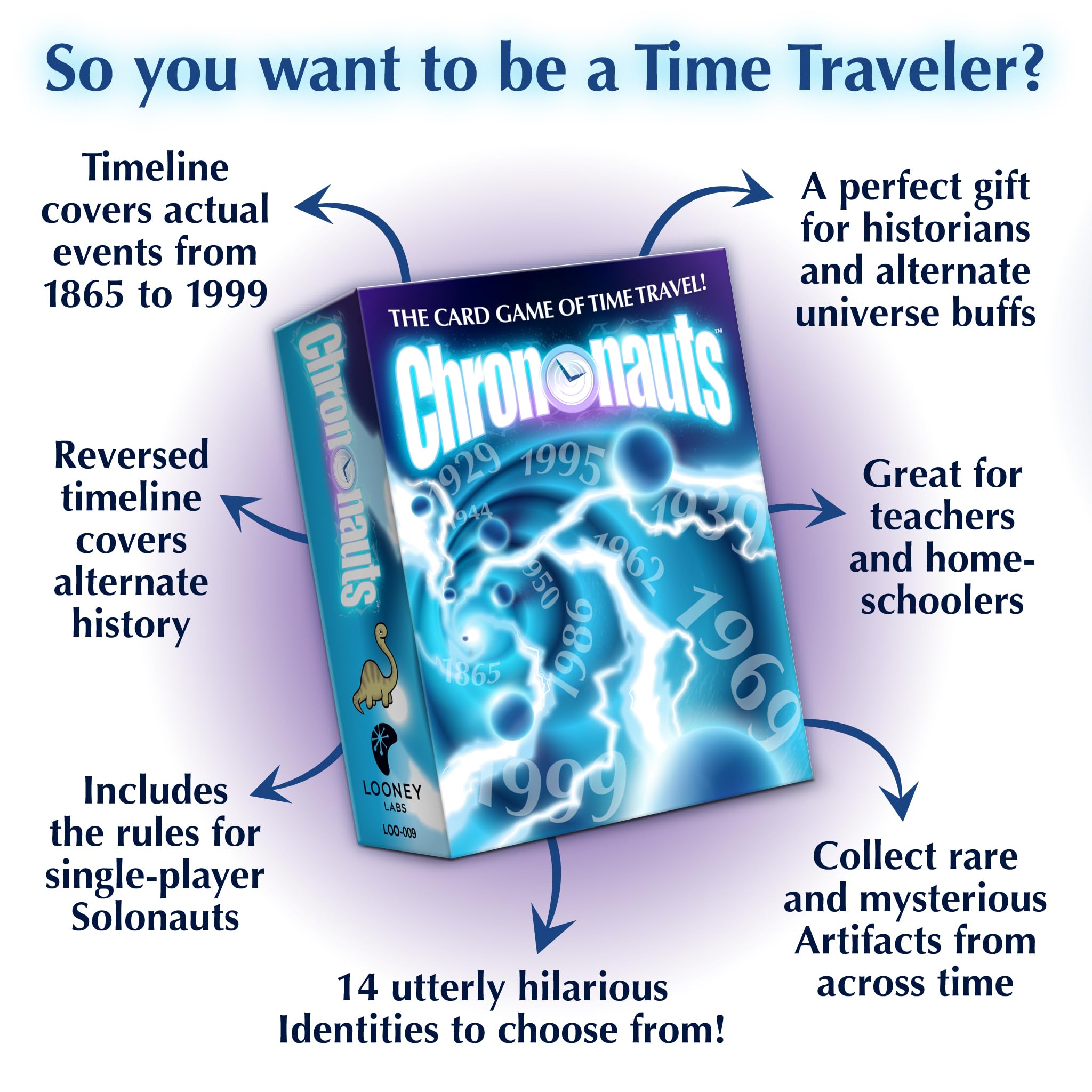 Looney Labs Chrononauts Card Game 7