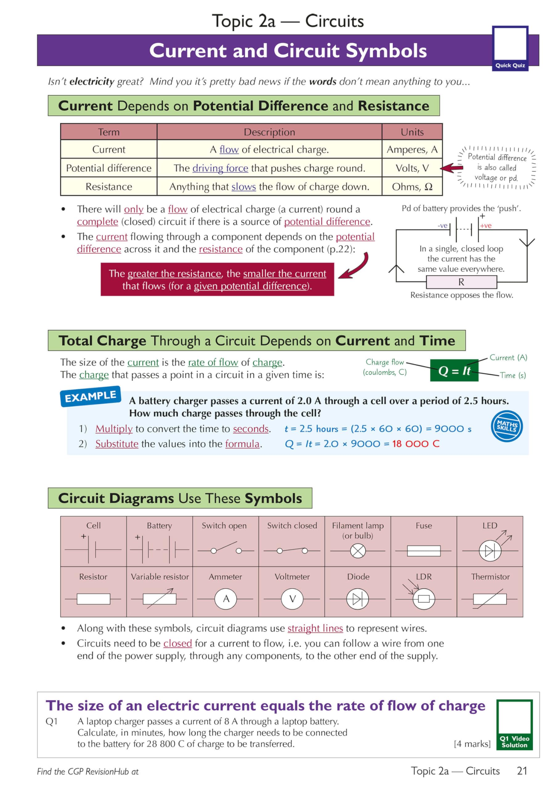 CGP GCSE Physics AQA Complete Revision & Practice Book | Includes Online Ed, Videos & Quizzes | Paperback 2