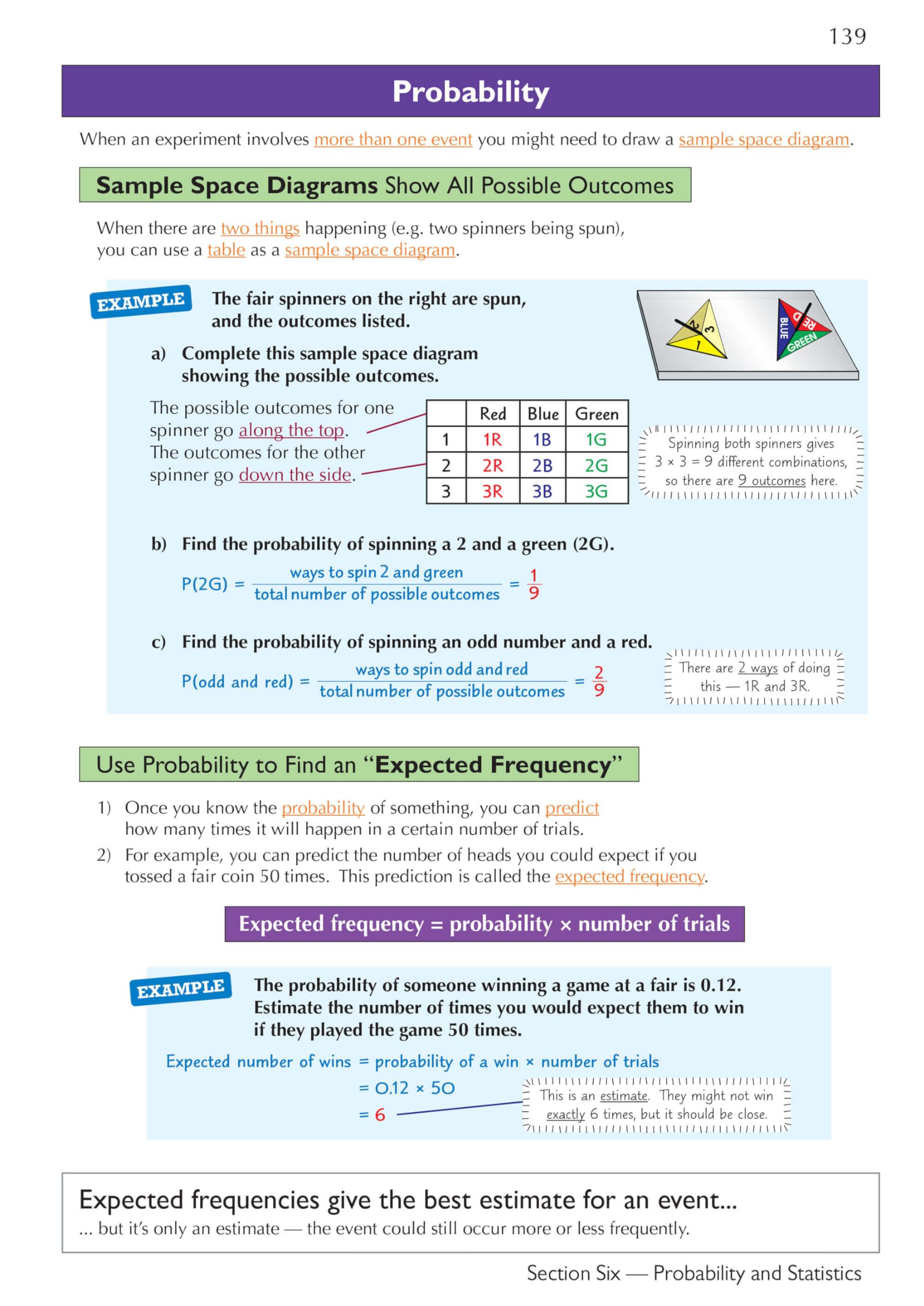 CGP KS3 Maths Complete Revision & Practice - Higher Level | Paperback | 208 Pages 3