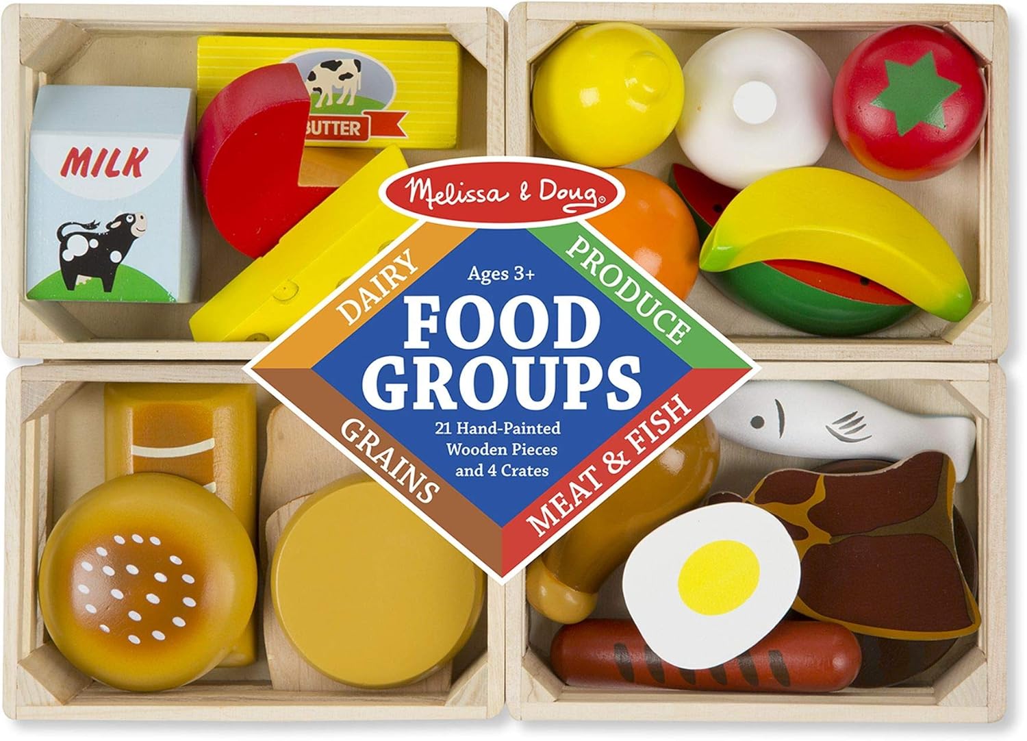 Melissa & Doug Food Groups Wooden Play Food Set - Pretend Play & Educational Toy for Ages 3+ 5