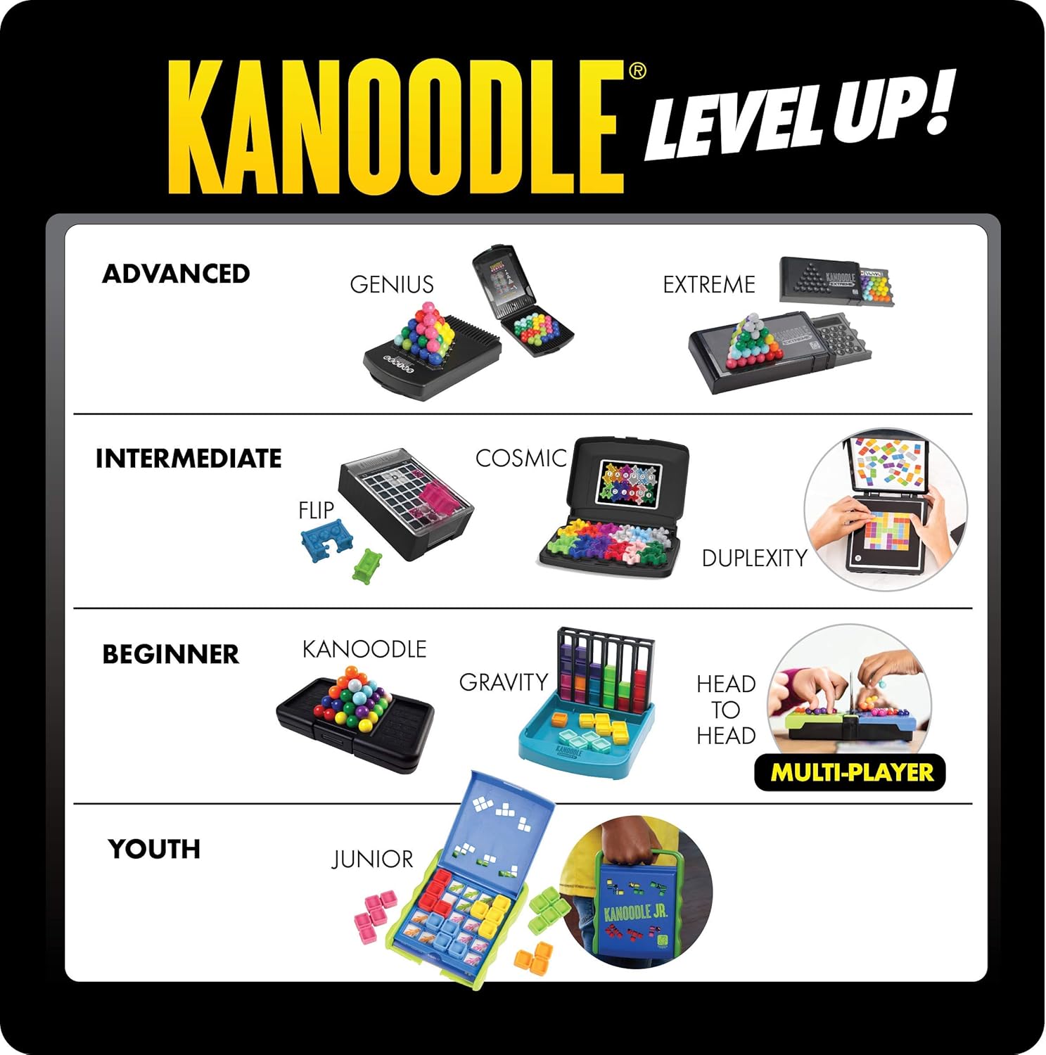 Learning Resources Kanoodle Genius 202 Brain Teaser Puzzle Game 5