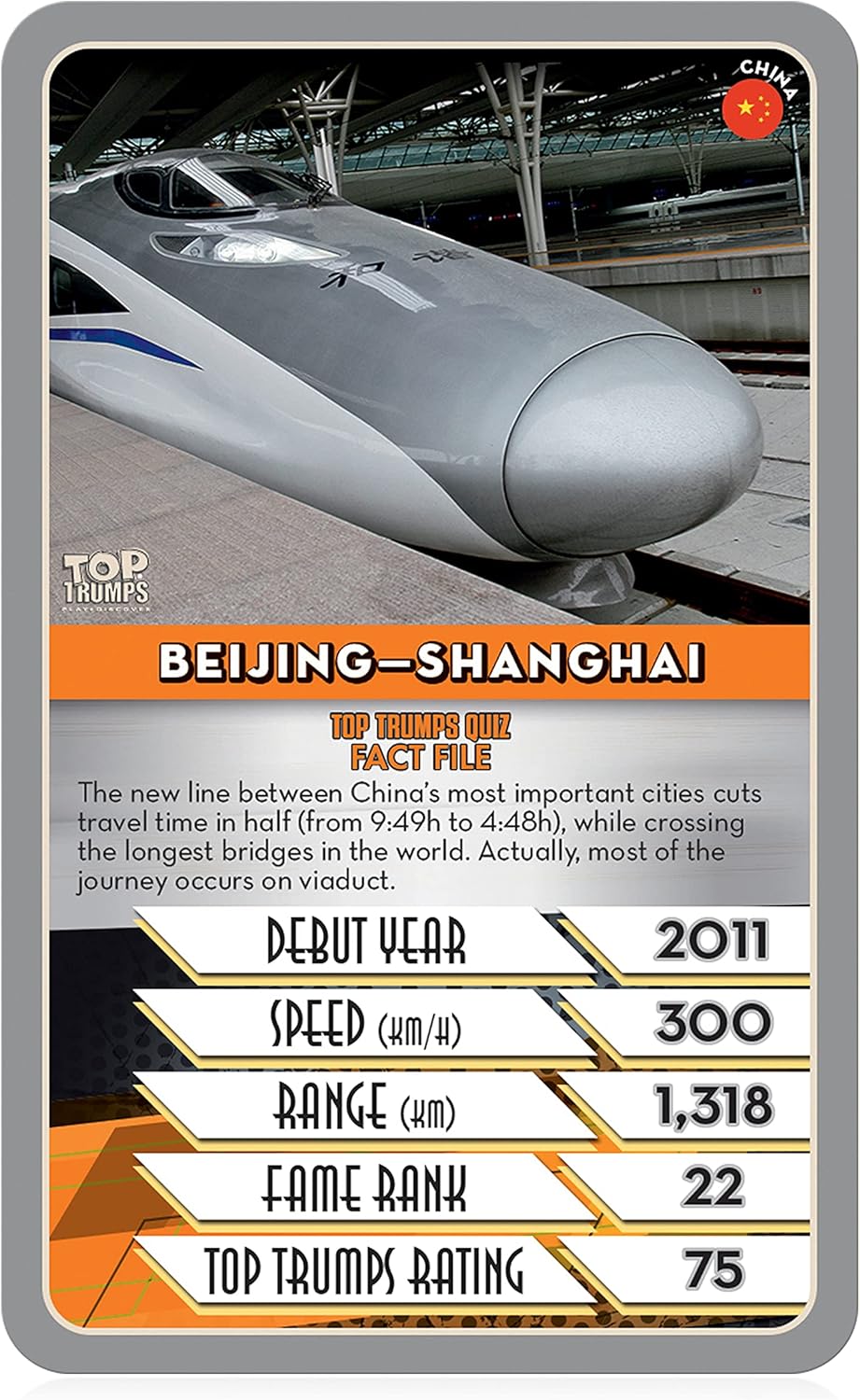 Top Trumps Trains Card Game