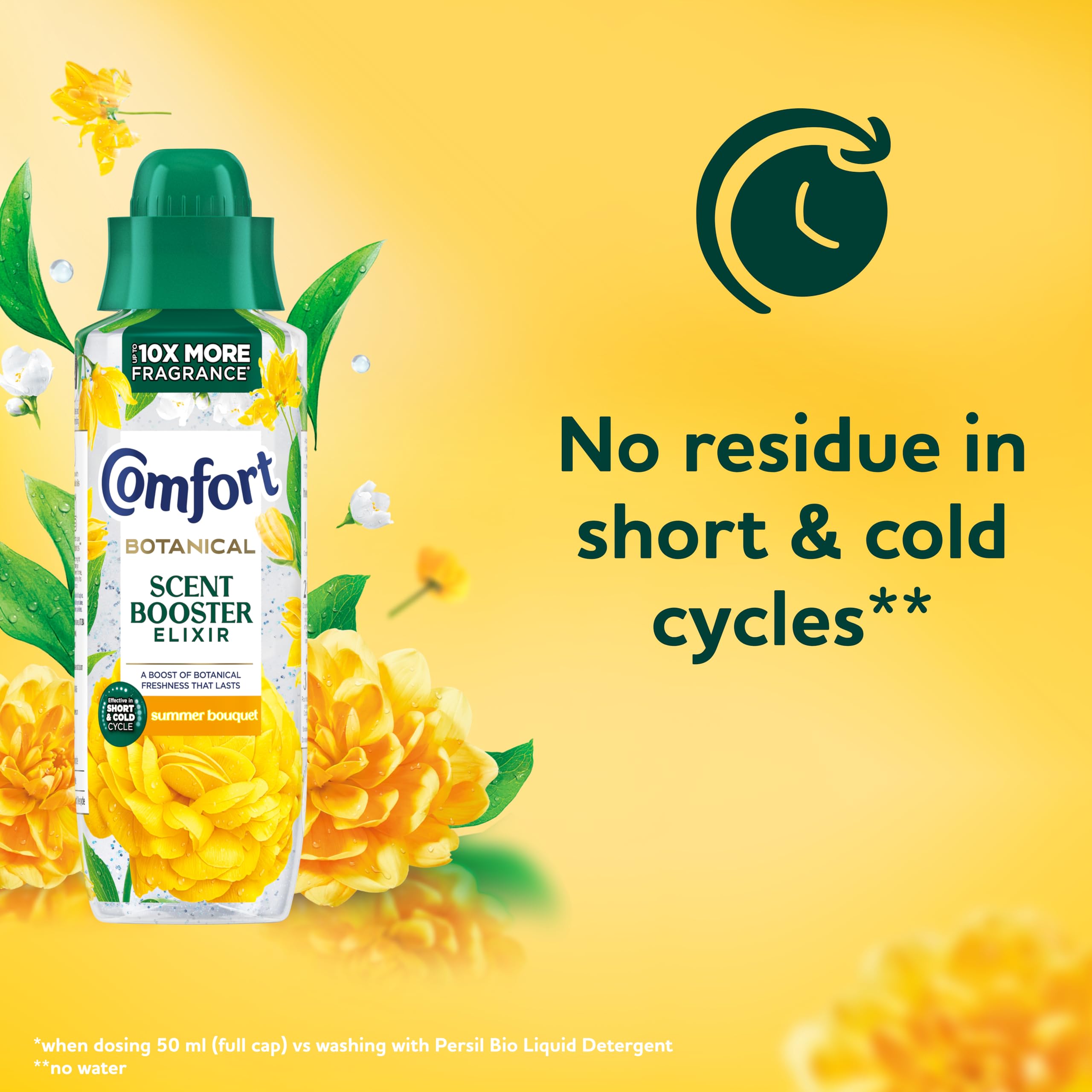 Comfort Botanical Summer Bouquet Scent Booster Elixir Liquid Fabric Softener | 460 ml | Up to 10x More Fragrance