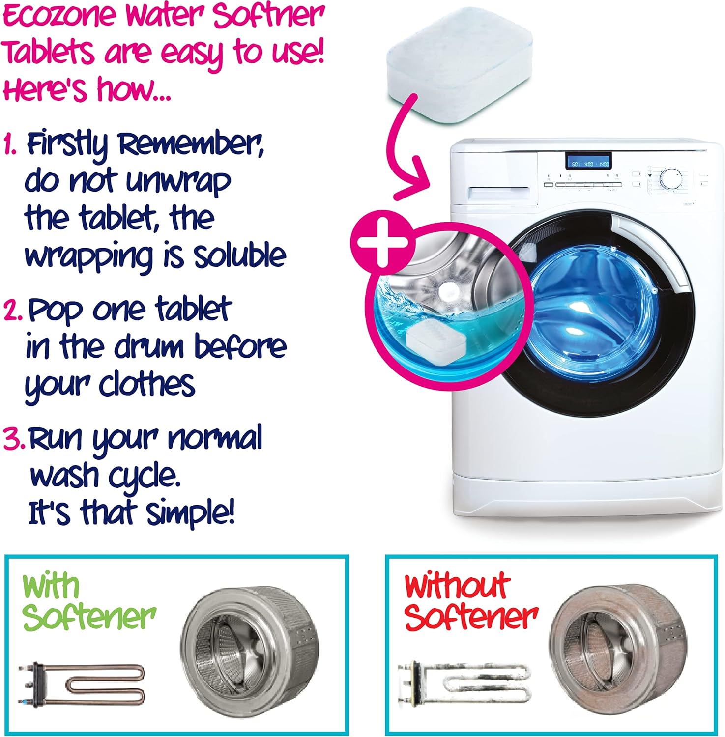 Ecozone Wäsche-Wasserenthärtertabletten – 32er-Packung Entkalker für Waschmaschinen 6