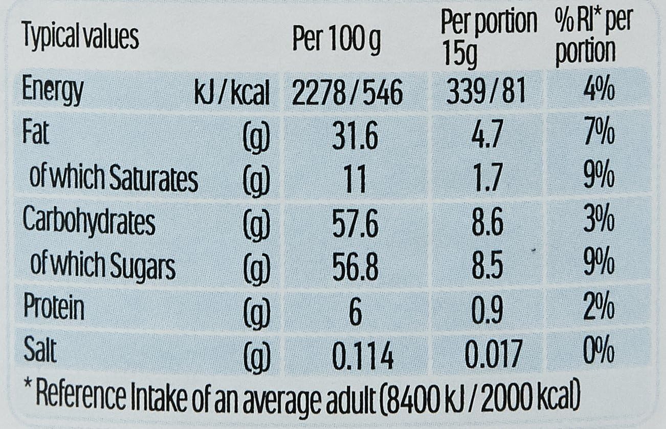 Nutella Haselnuss-Schokoladenaufstrich 200 g - Frühstücks- und Snack-Topping 12