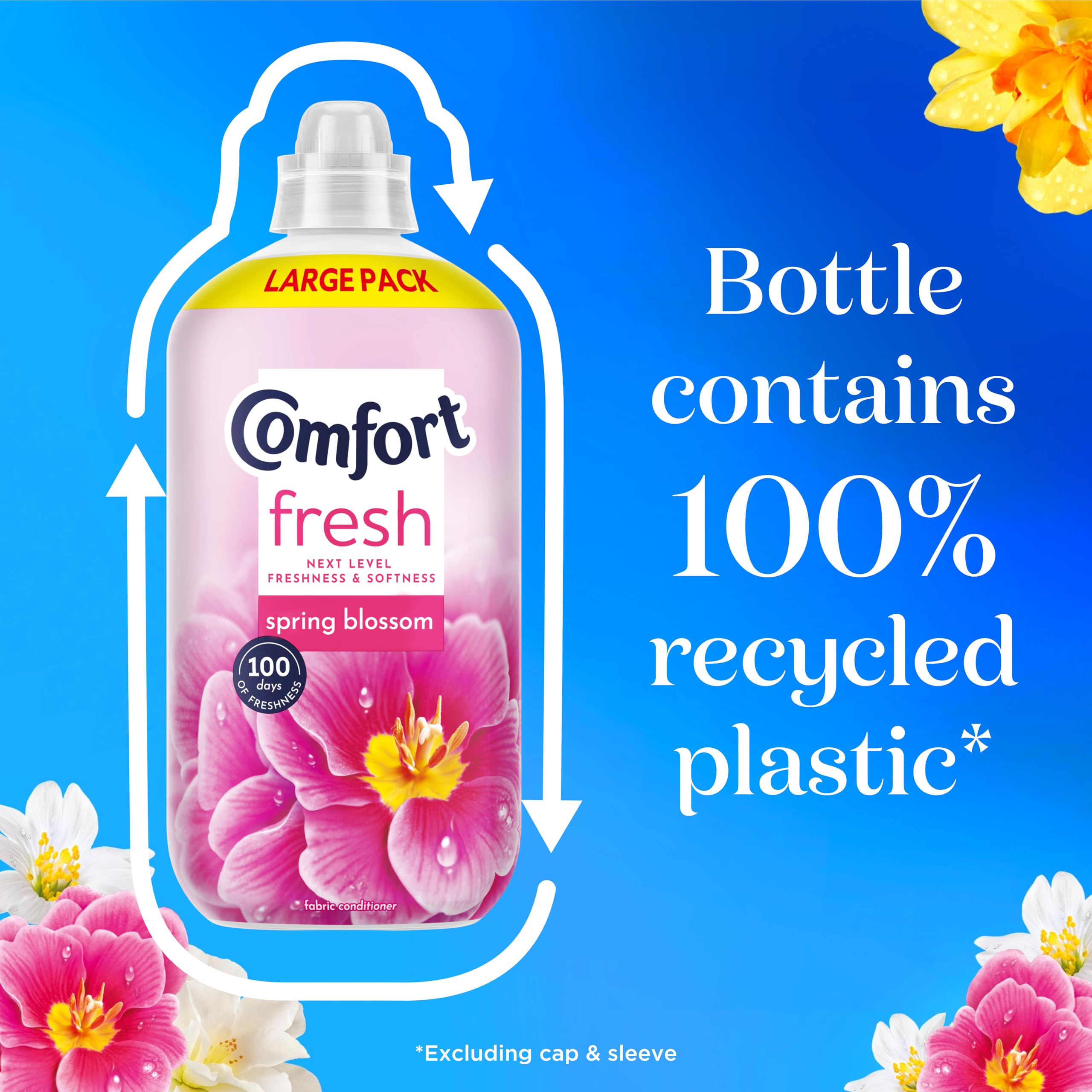 Comfort - Fresh Spring Blossom Fabric Conditioner with Motion-Activa Technology 3